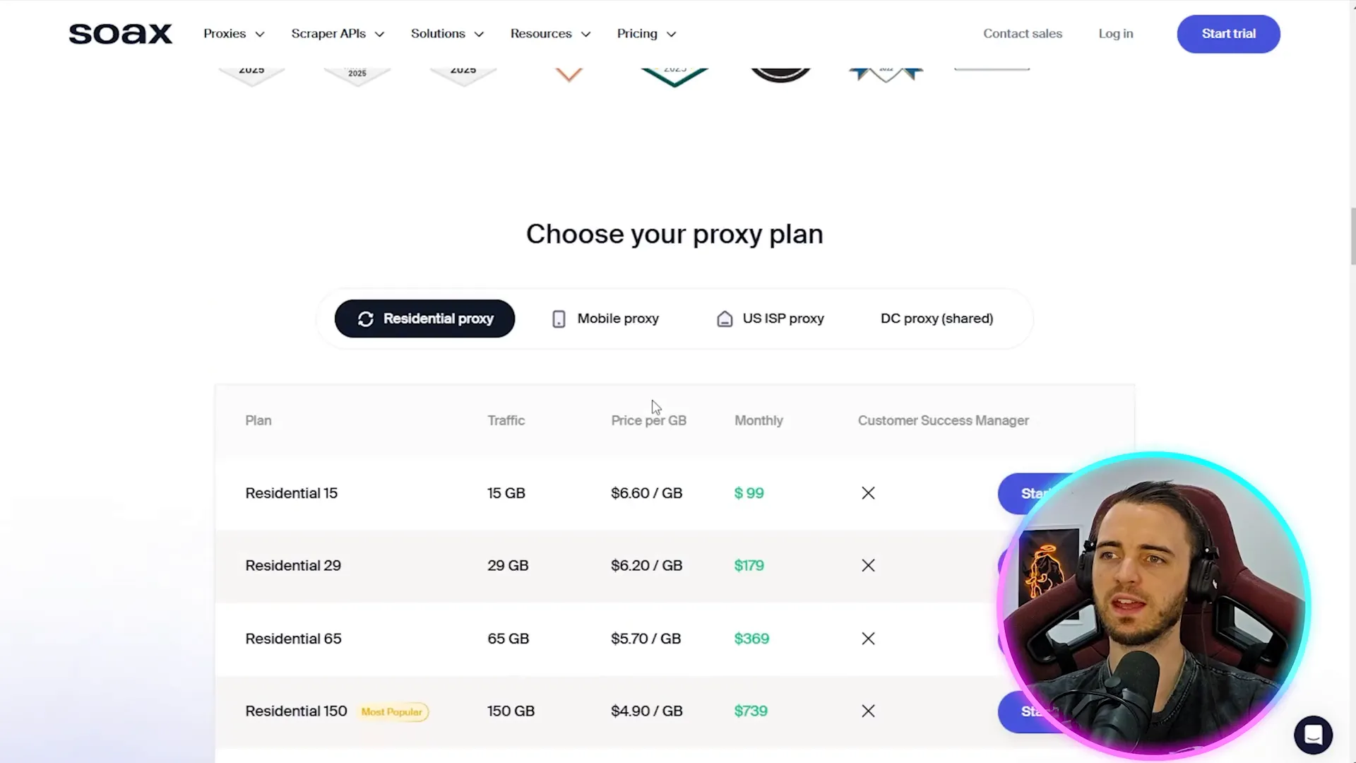 Pricing comparison between Proxy4U and SOAX