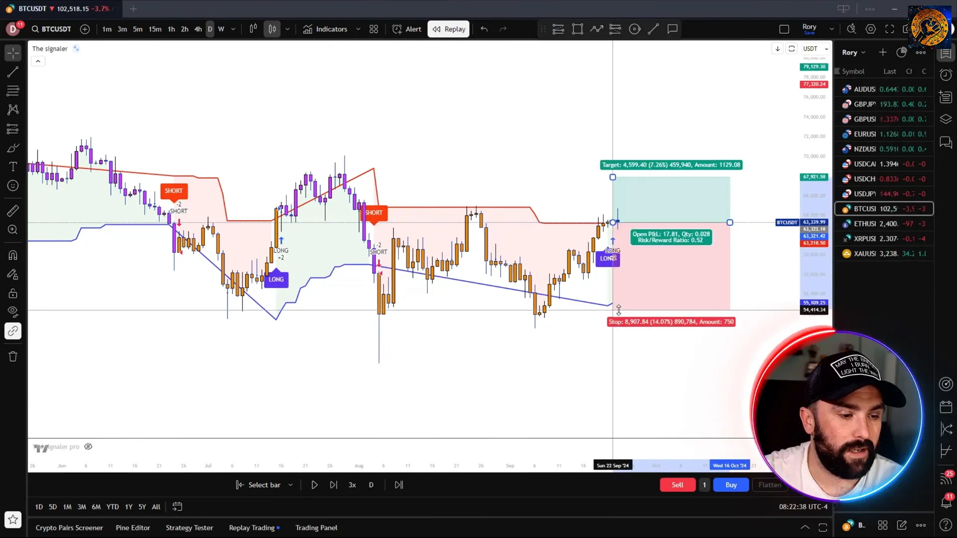 Live chart showing a buy signal unfolding with profit target hit