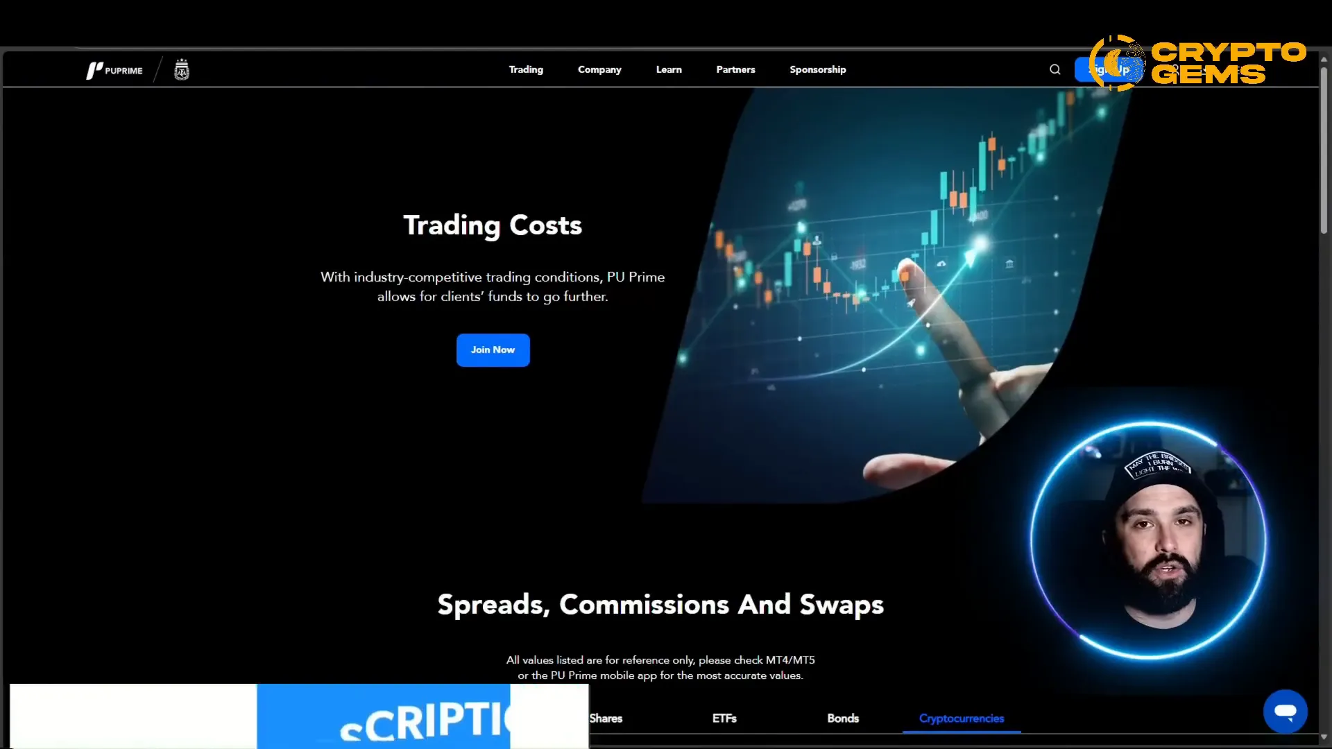PU Prime trading dashboard overview