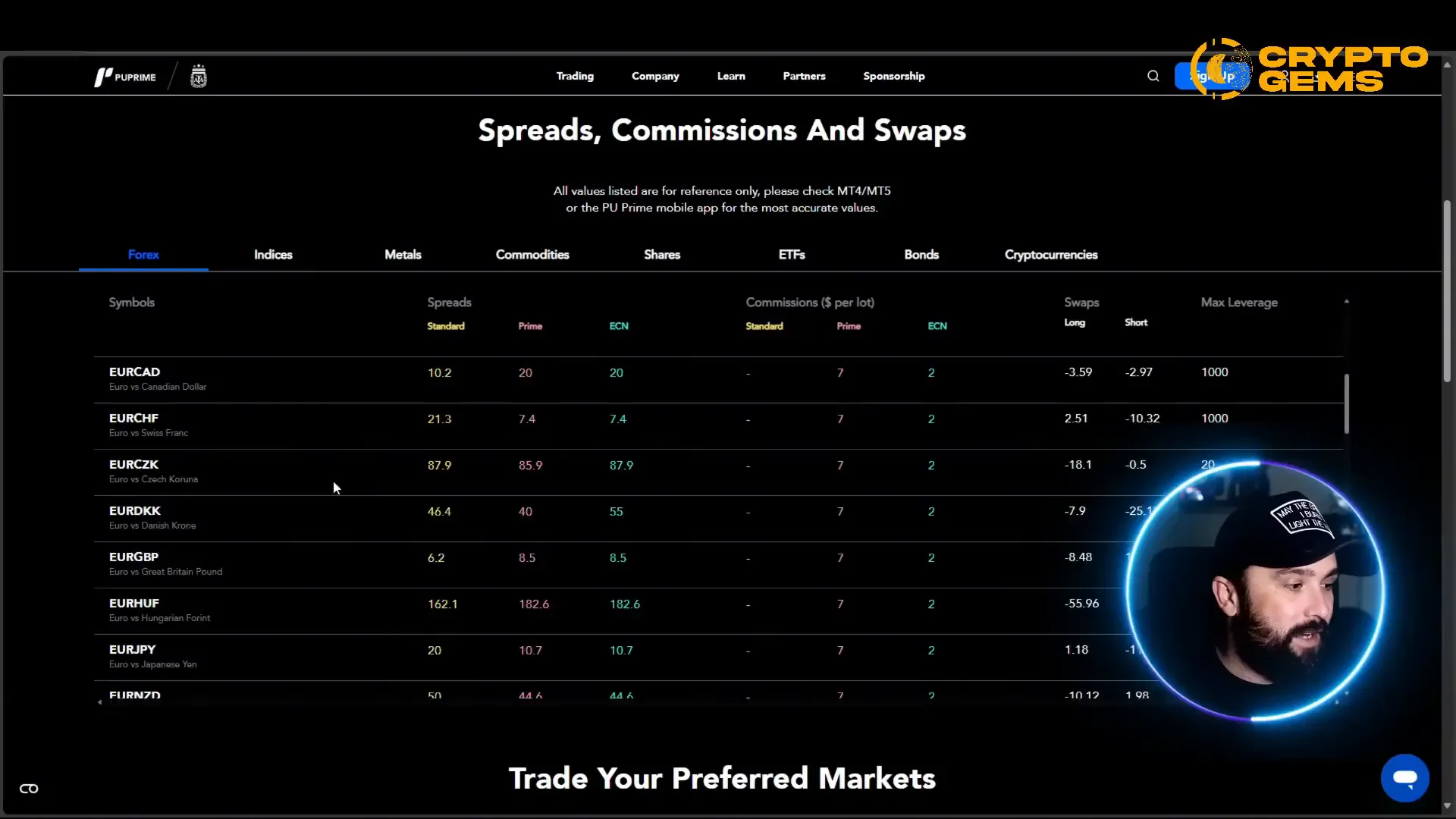 PU Prime spreads and commission options overview