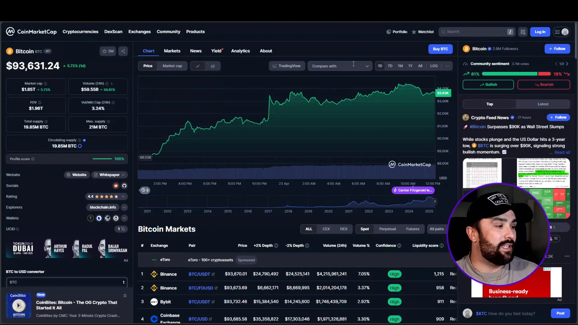 CoinMarketCap homepage with Bitcoin data overview