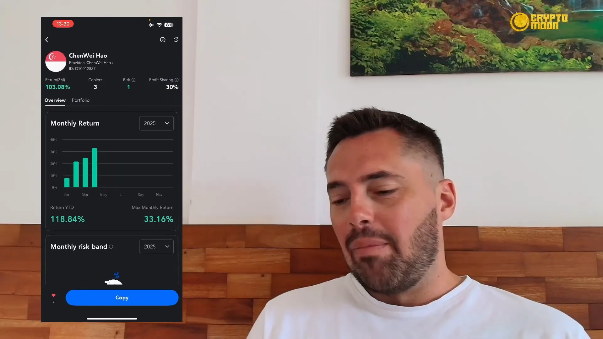 Trader Shen Weiha's profile showing monthly profits and risk stats