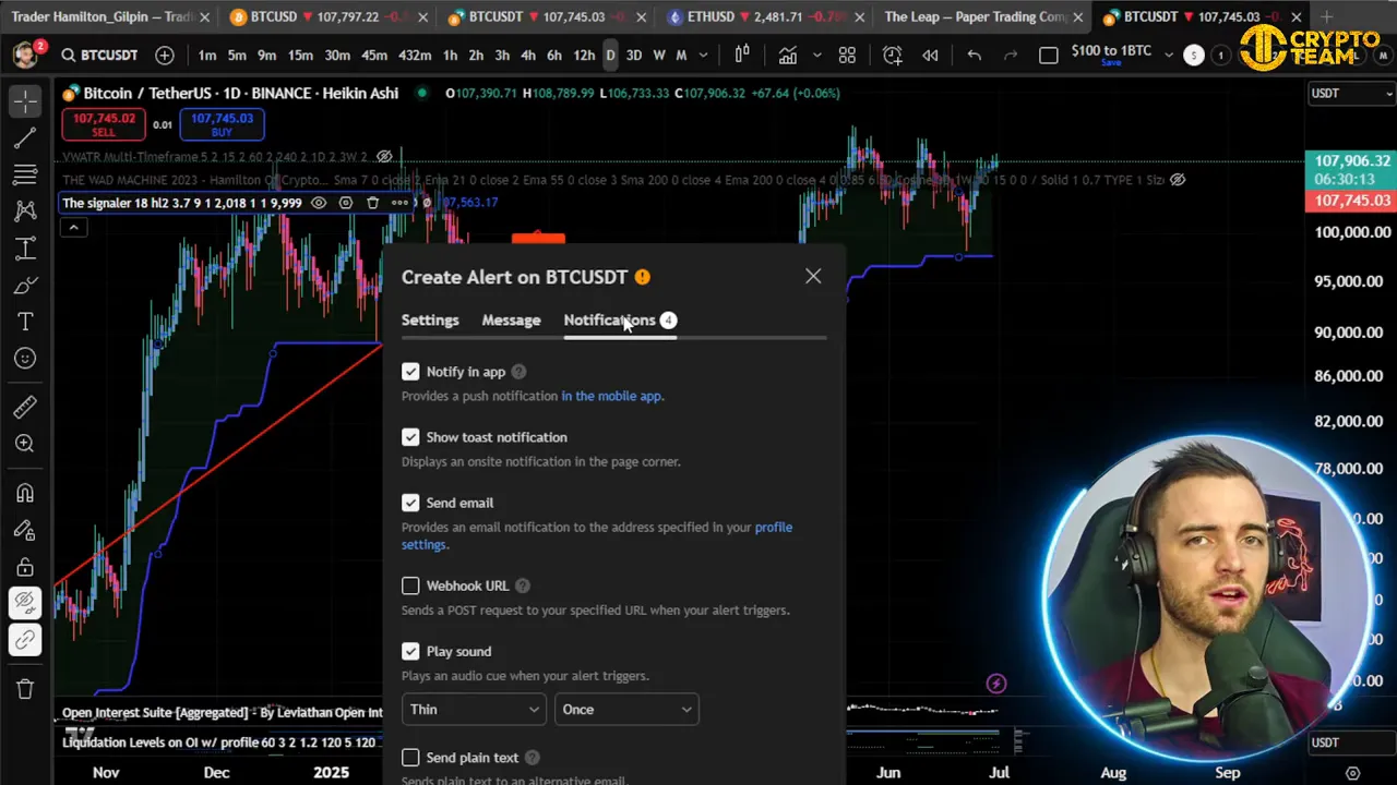 TradingView alerts dialog showing Signaler alert setup