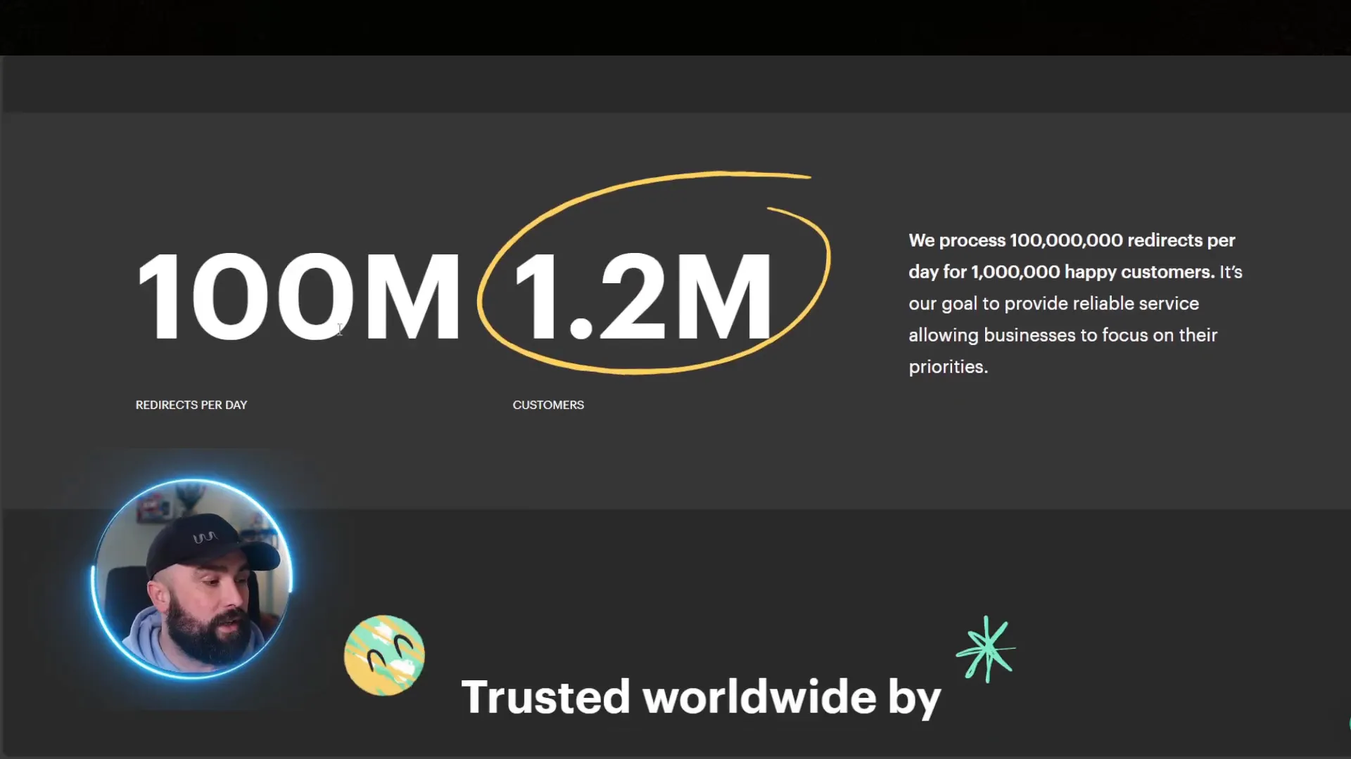 Short.io Overview