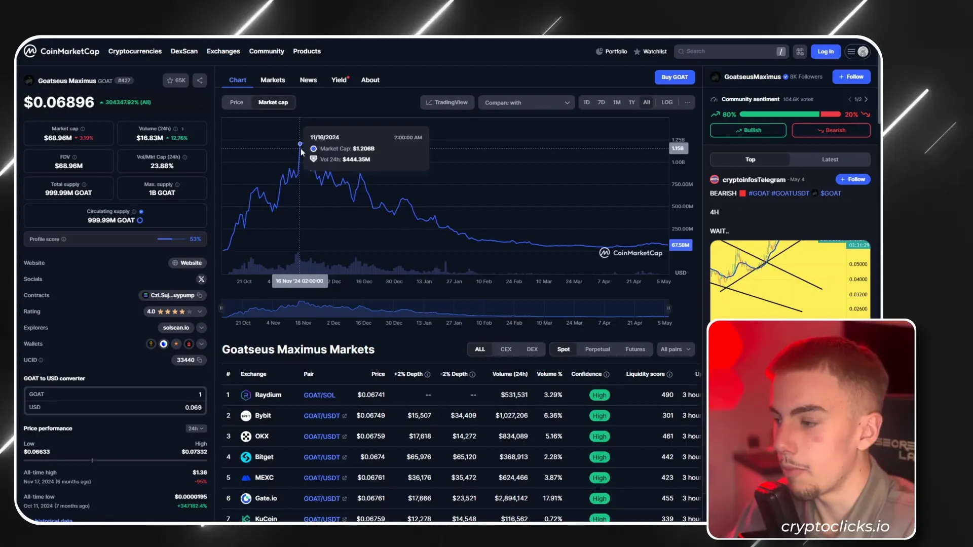 Goats Maximus official website snapshot