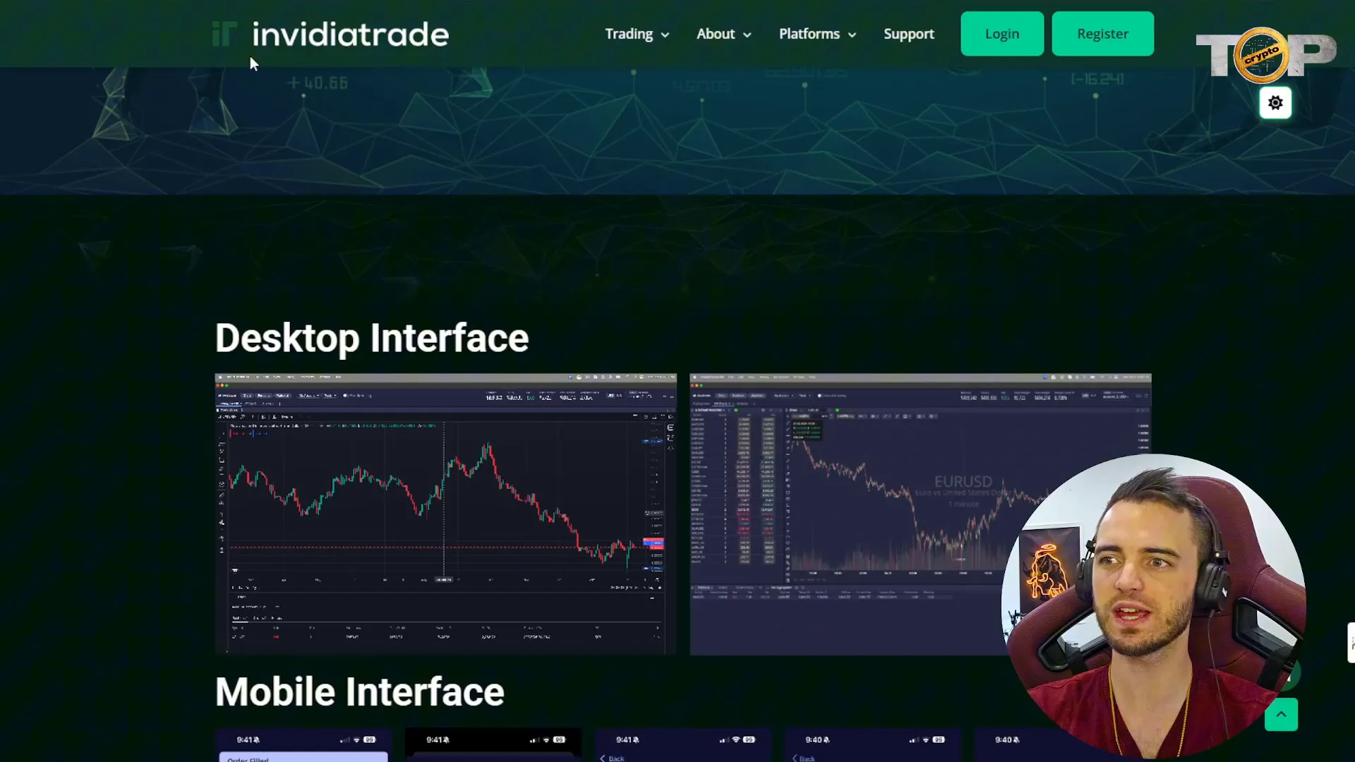 Cloud Trader DX trading platform interface