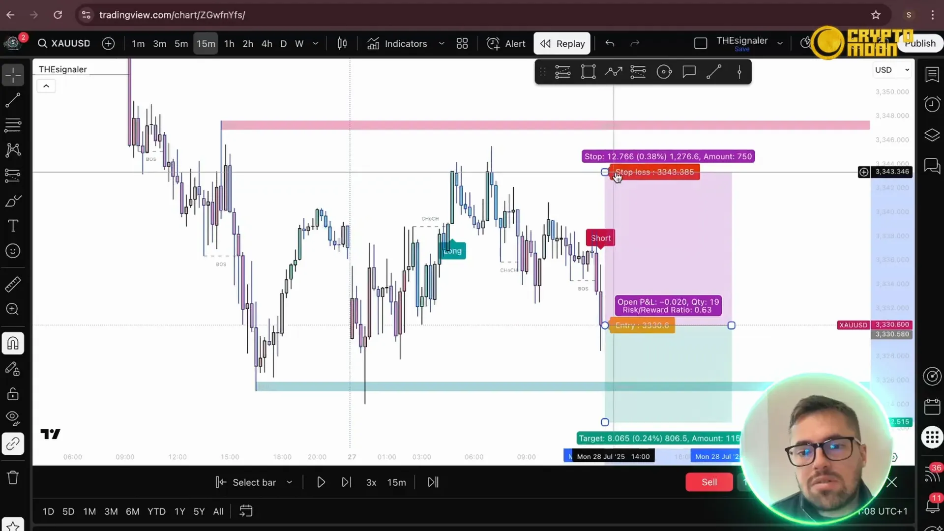 Entry signal after CHoCH and boss formation with ATR stop and TP levels