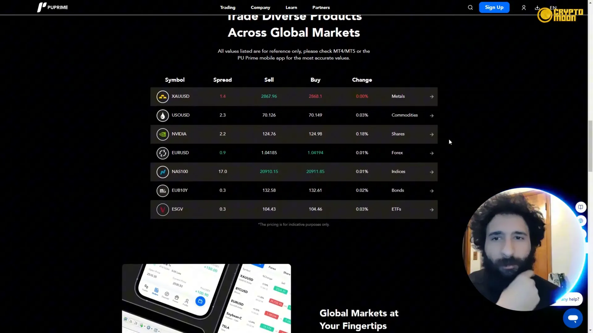 Trading Options Available