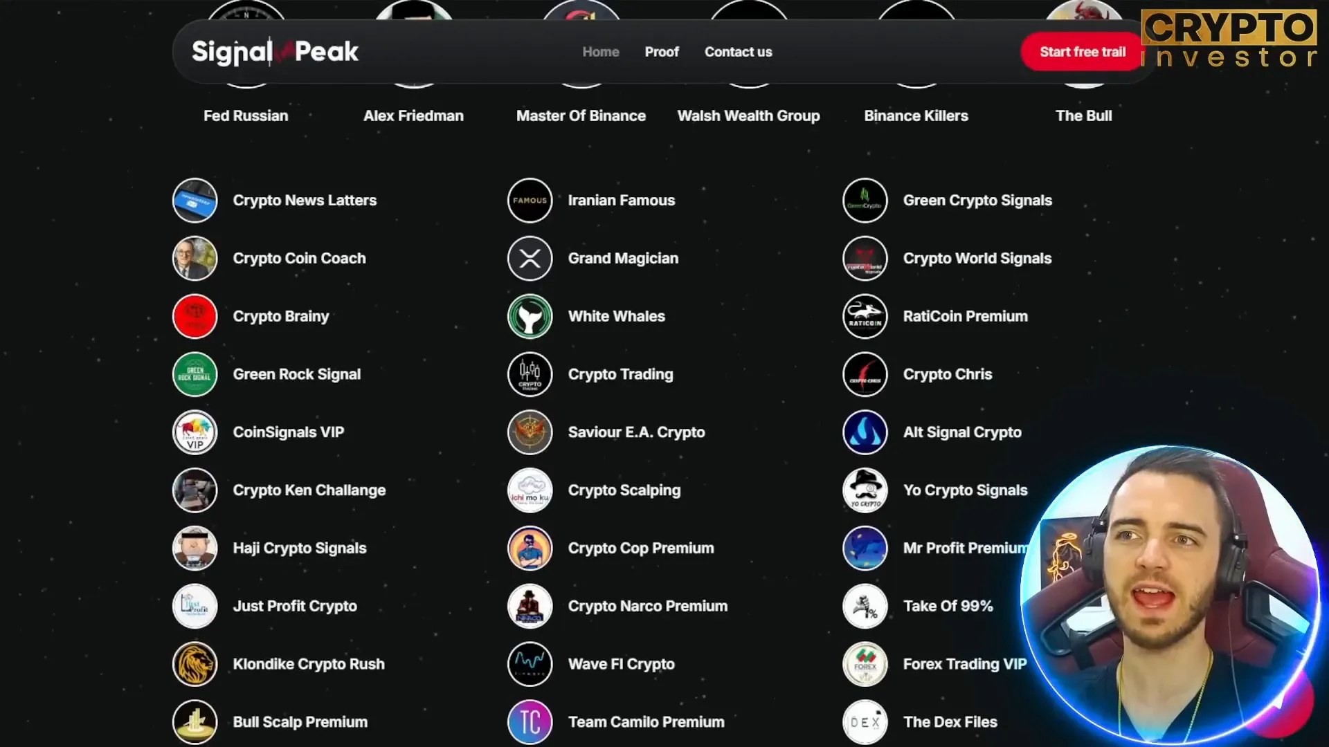 Overview of SignalPeak Telegram groups