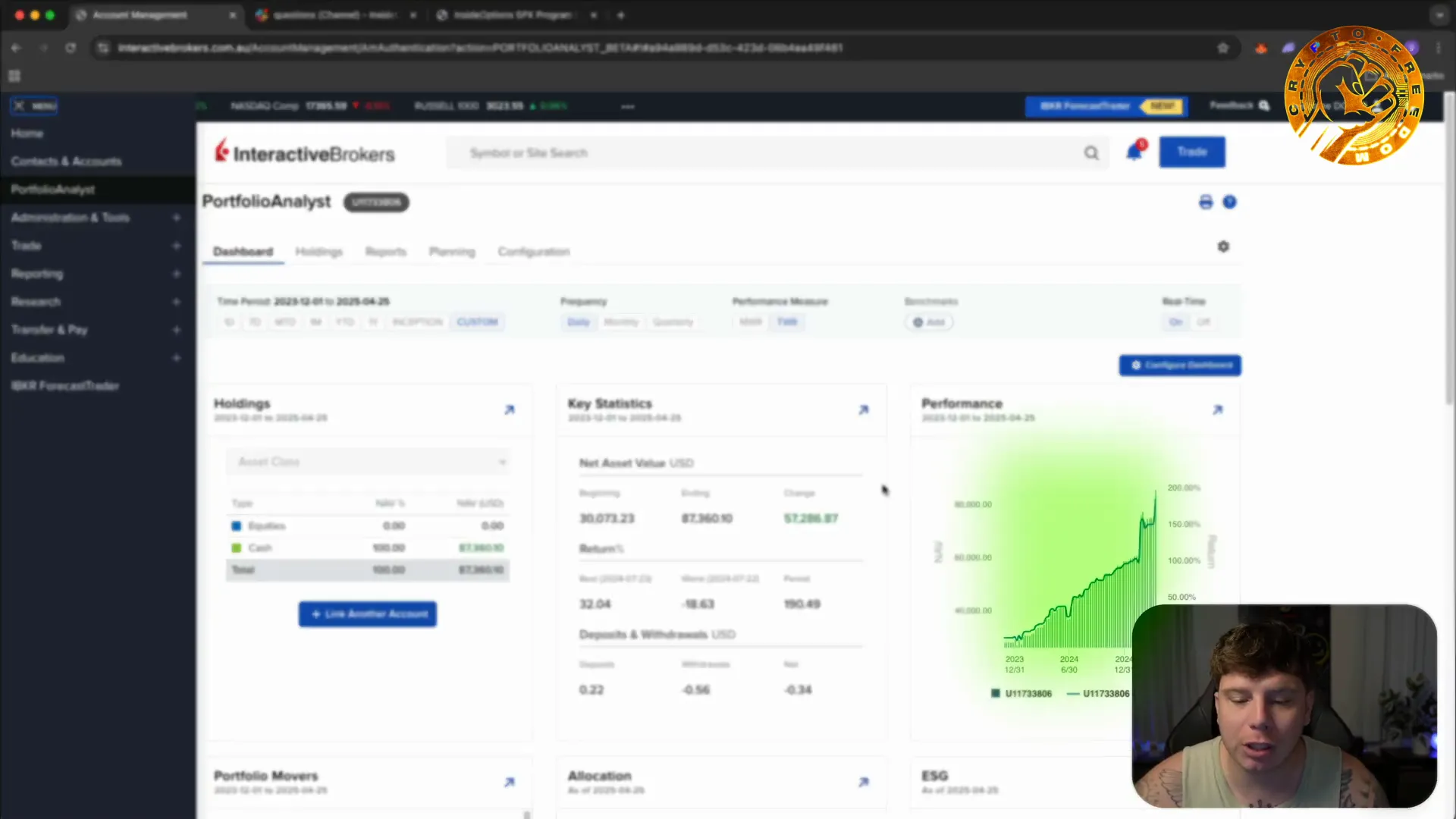 Interactive Brokers account showing trading growth