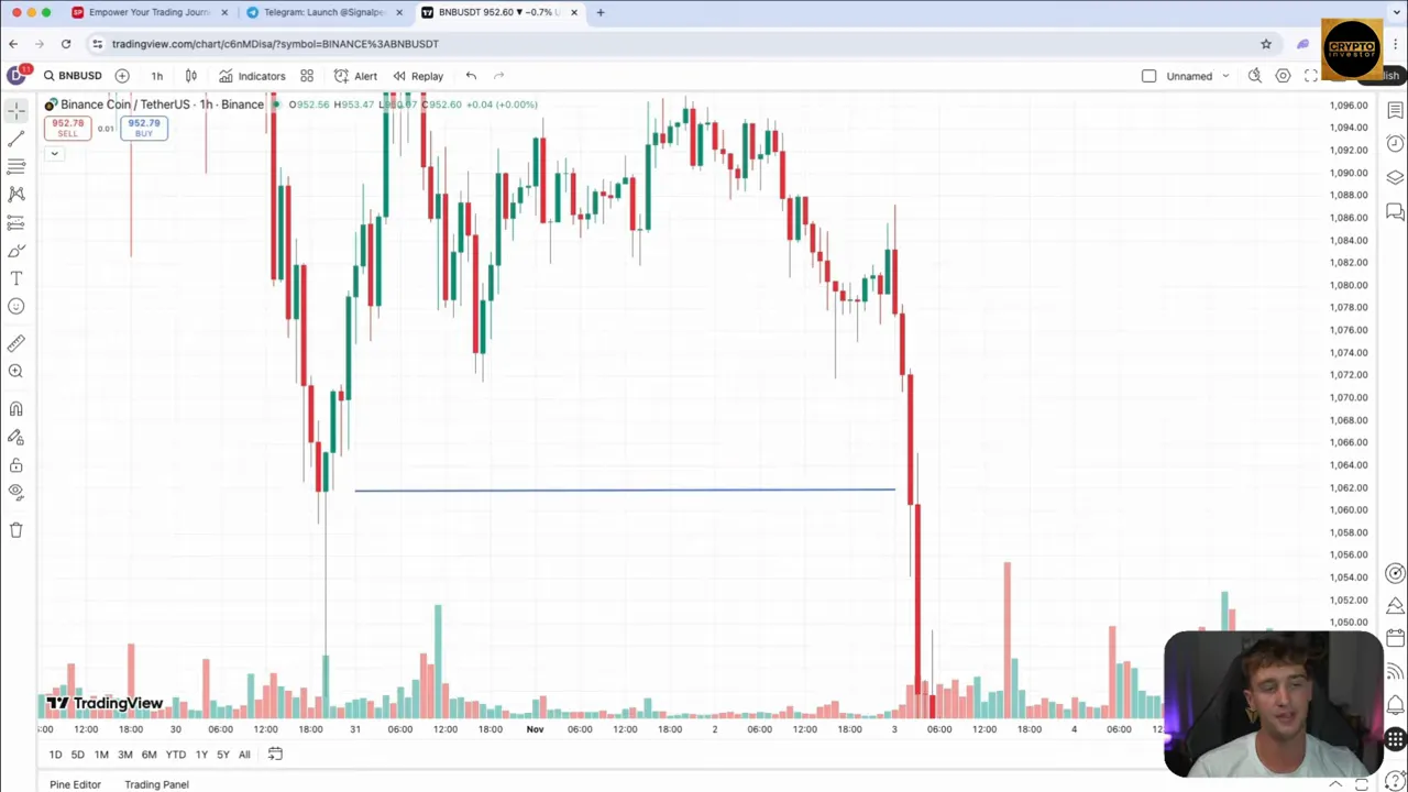 Clean TradingView BNB/USDT hourly chart with a drawn horizontal entry line, volume bars and small presenter overlay