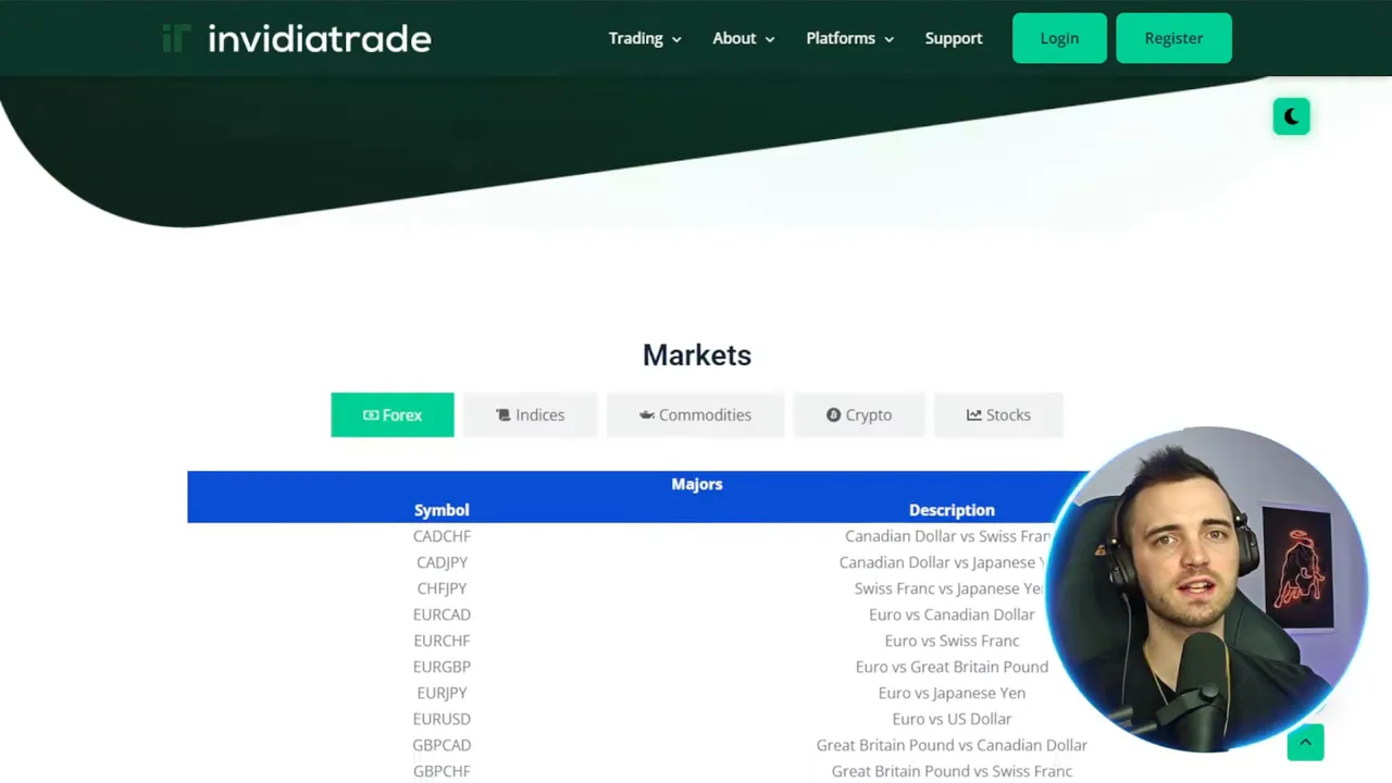 Platform view showing available instruments: forex, commodities, indices, crypto