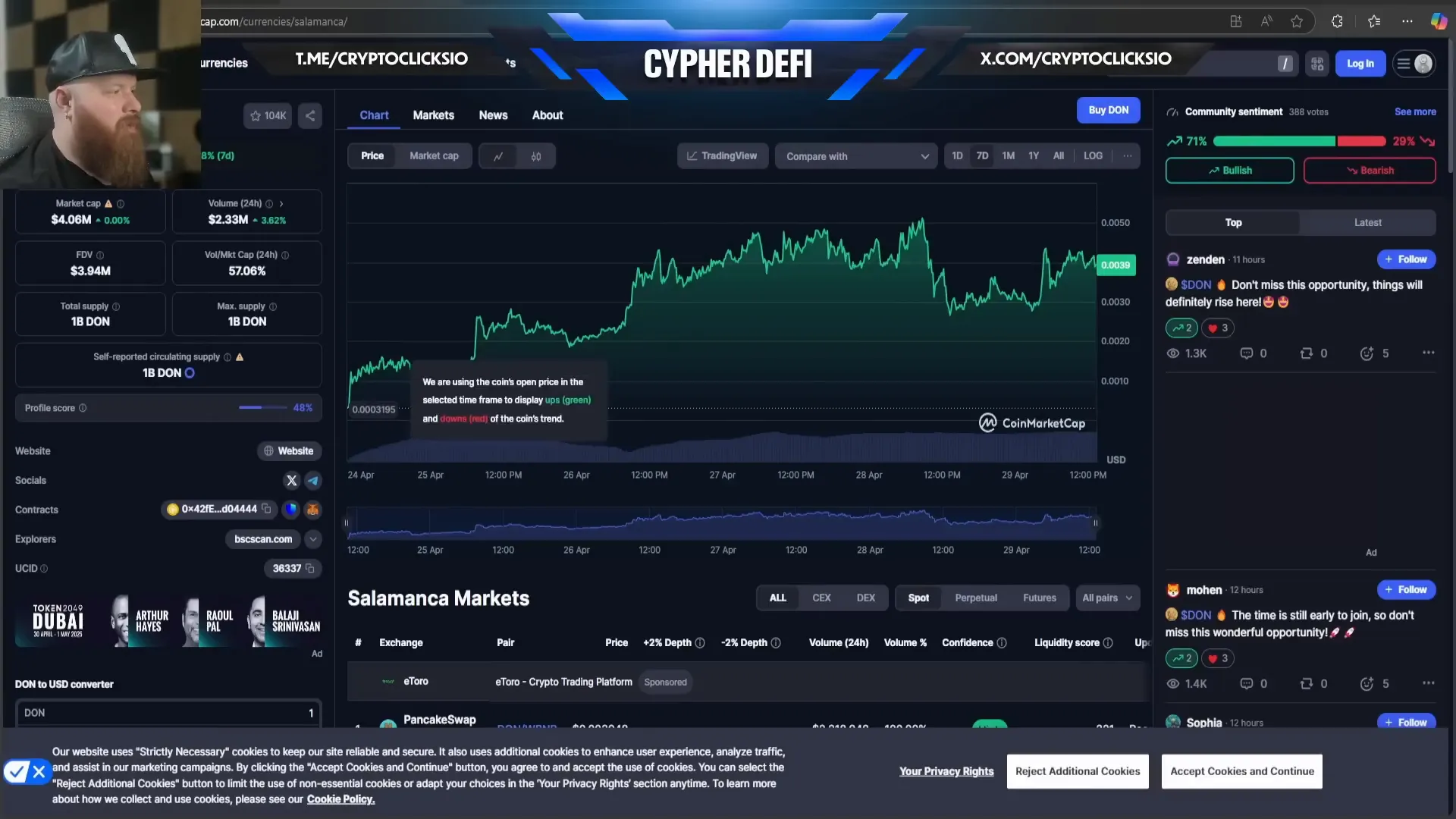 Salamanca Coin price chart with upward trend on CoinMarketCap
