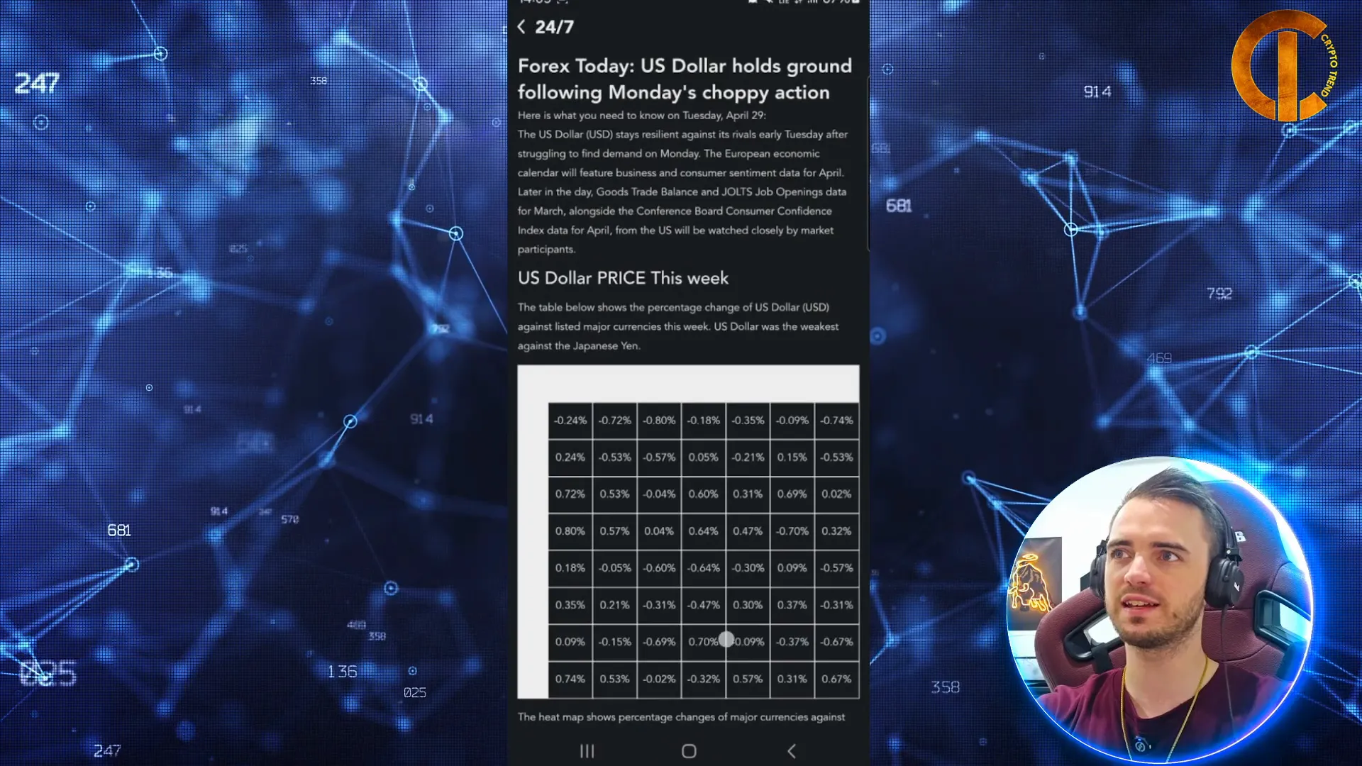 PU Prime app showing live market news and analysis