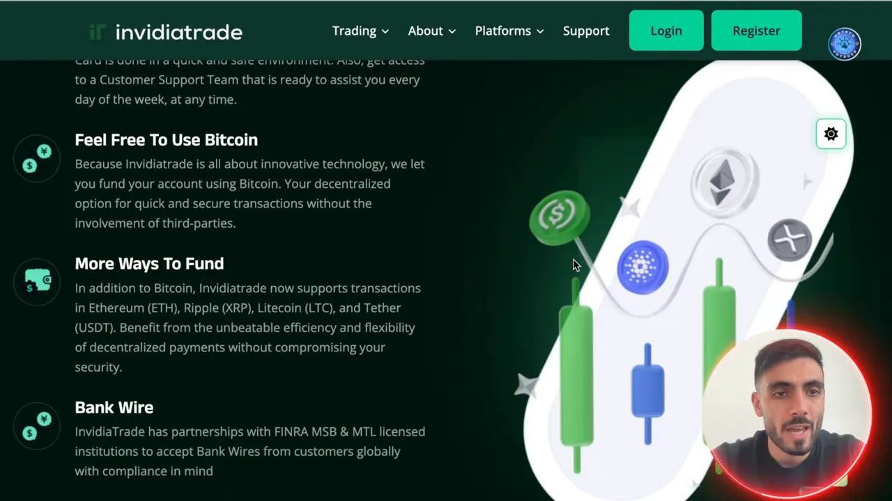 InvidiaTrade funding page showing 'Feel Free To Use Bitcoin', 'More Ways To Fund', and 'Bank Wire' sections with accompanying graphics.