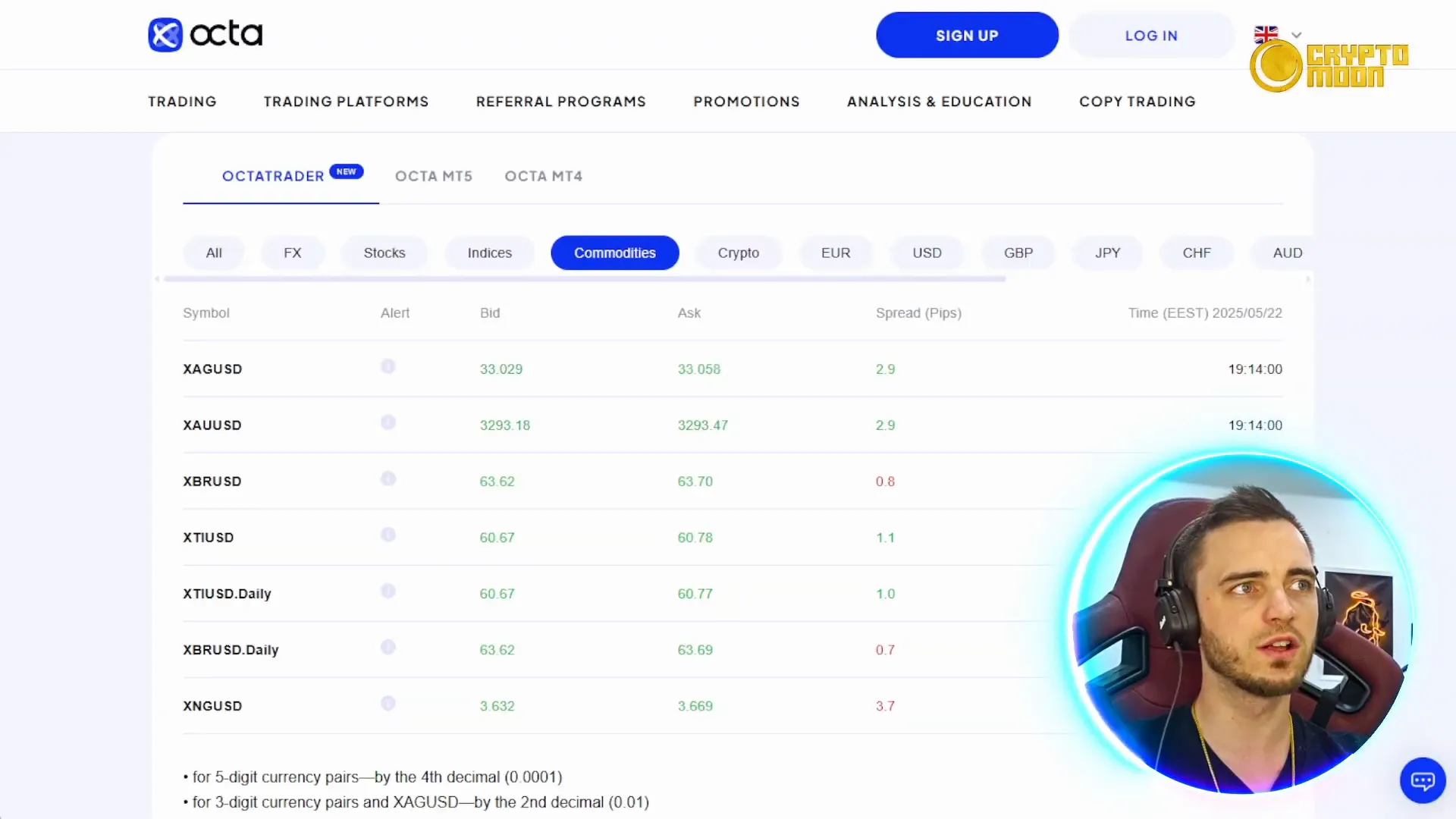 Gold spread comparison between PU Prime and OctaFX