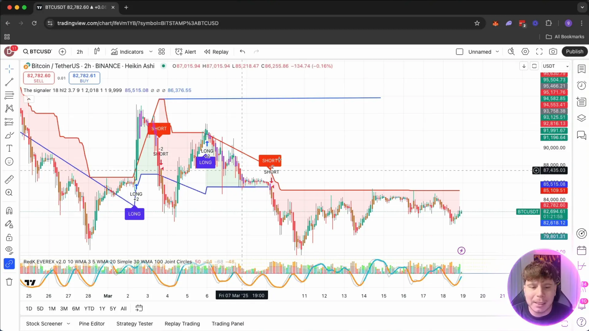 Setting up TheSignaler on TradingView