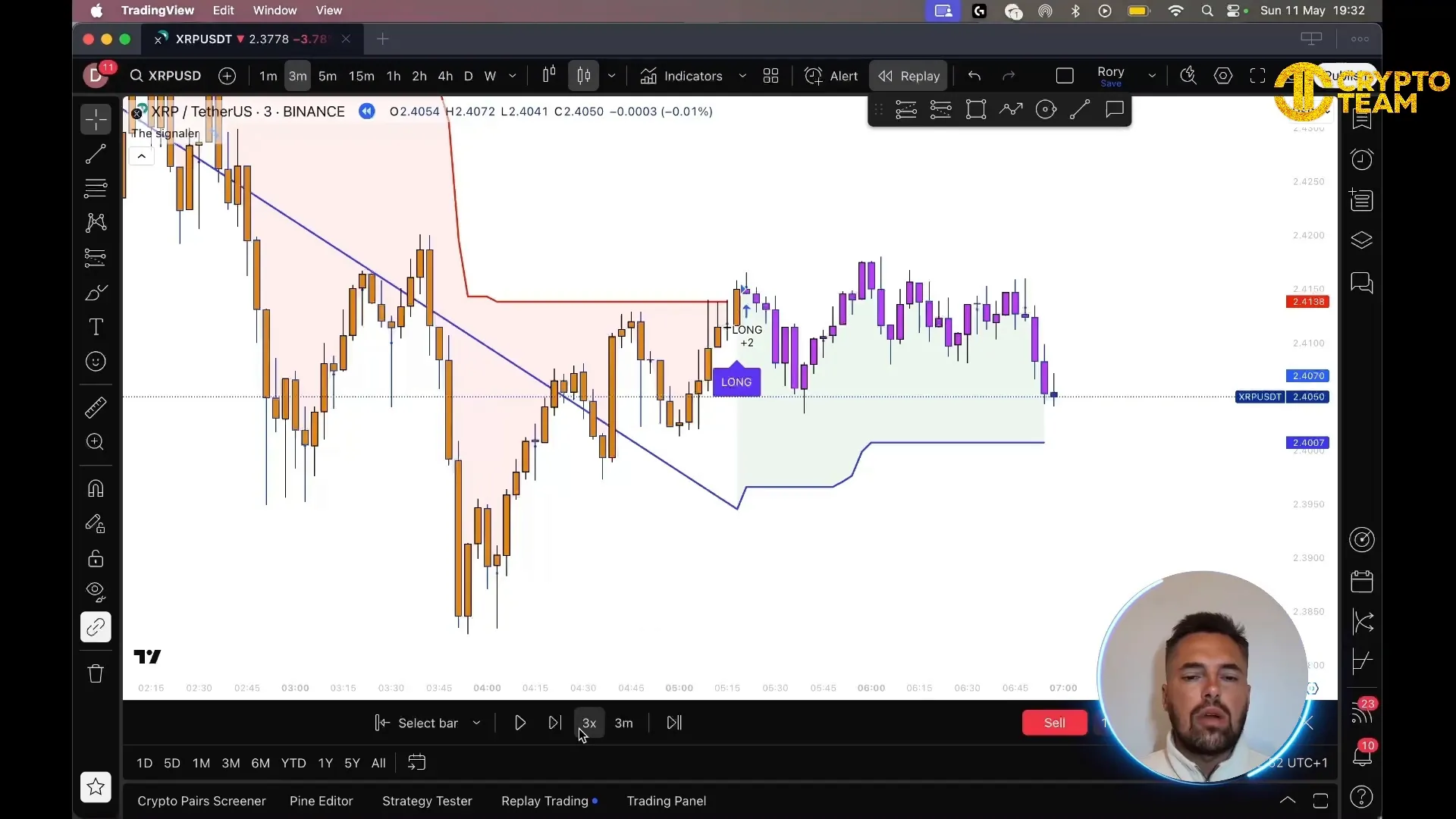 Zoomed-in view of a trade signal from The Signaler on XRP chart