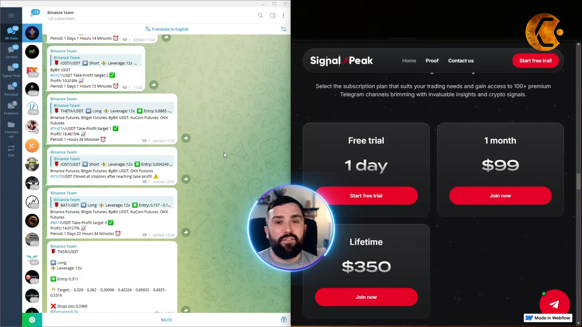 Binance Team Signal Group Insights