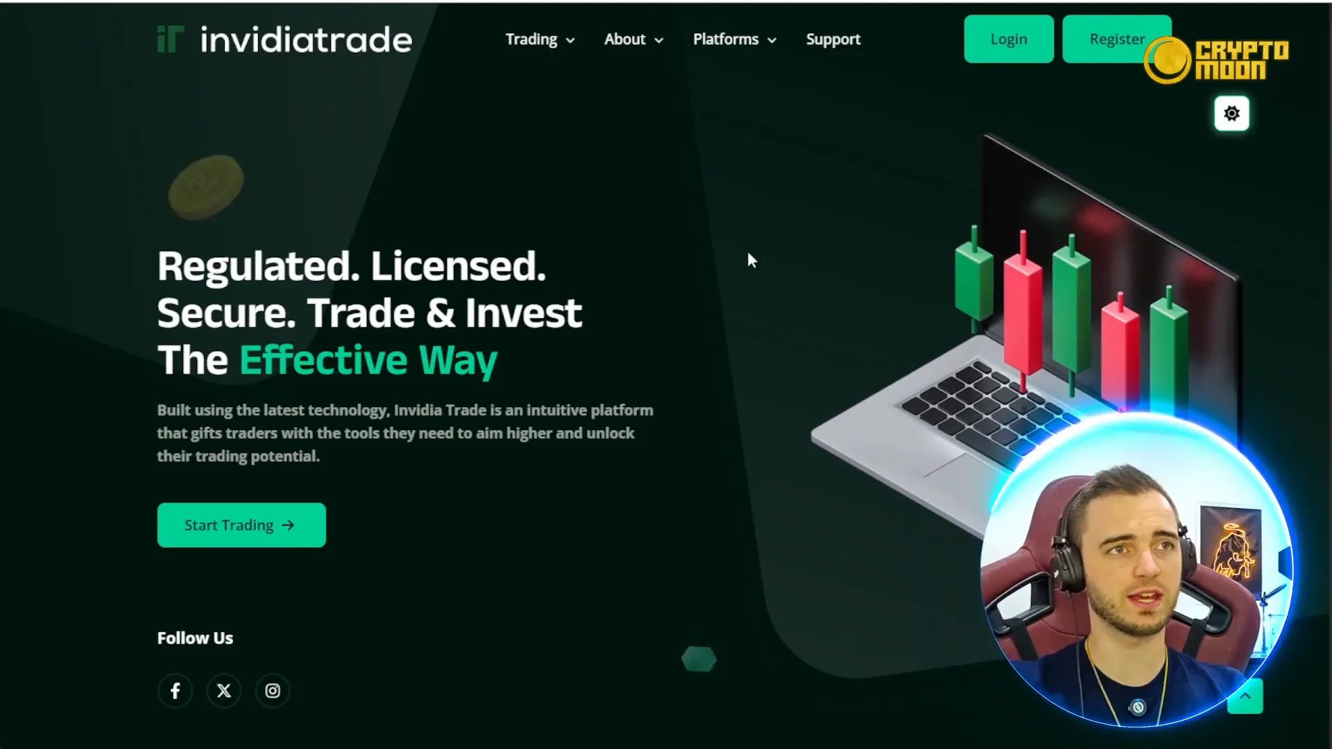 invidiaTrade trading platforms including MetaTrader and TradingView