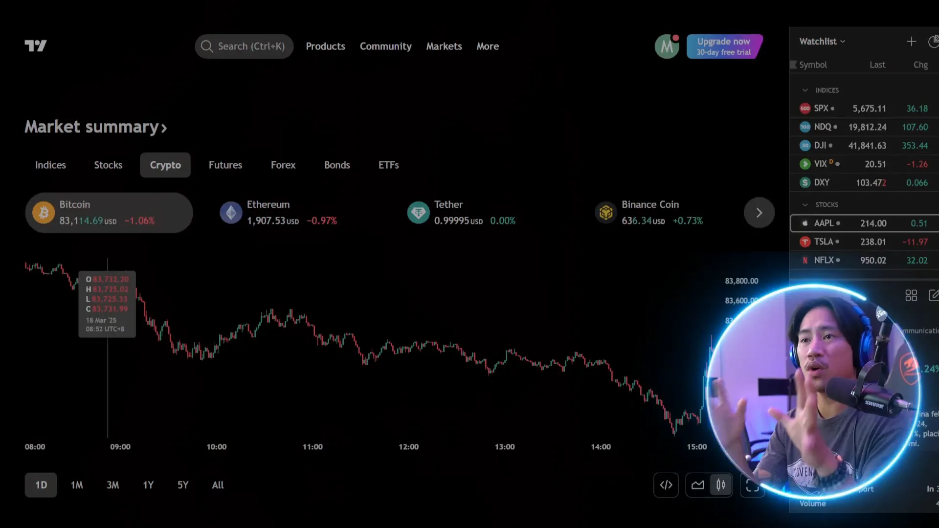 Trading View Interface