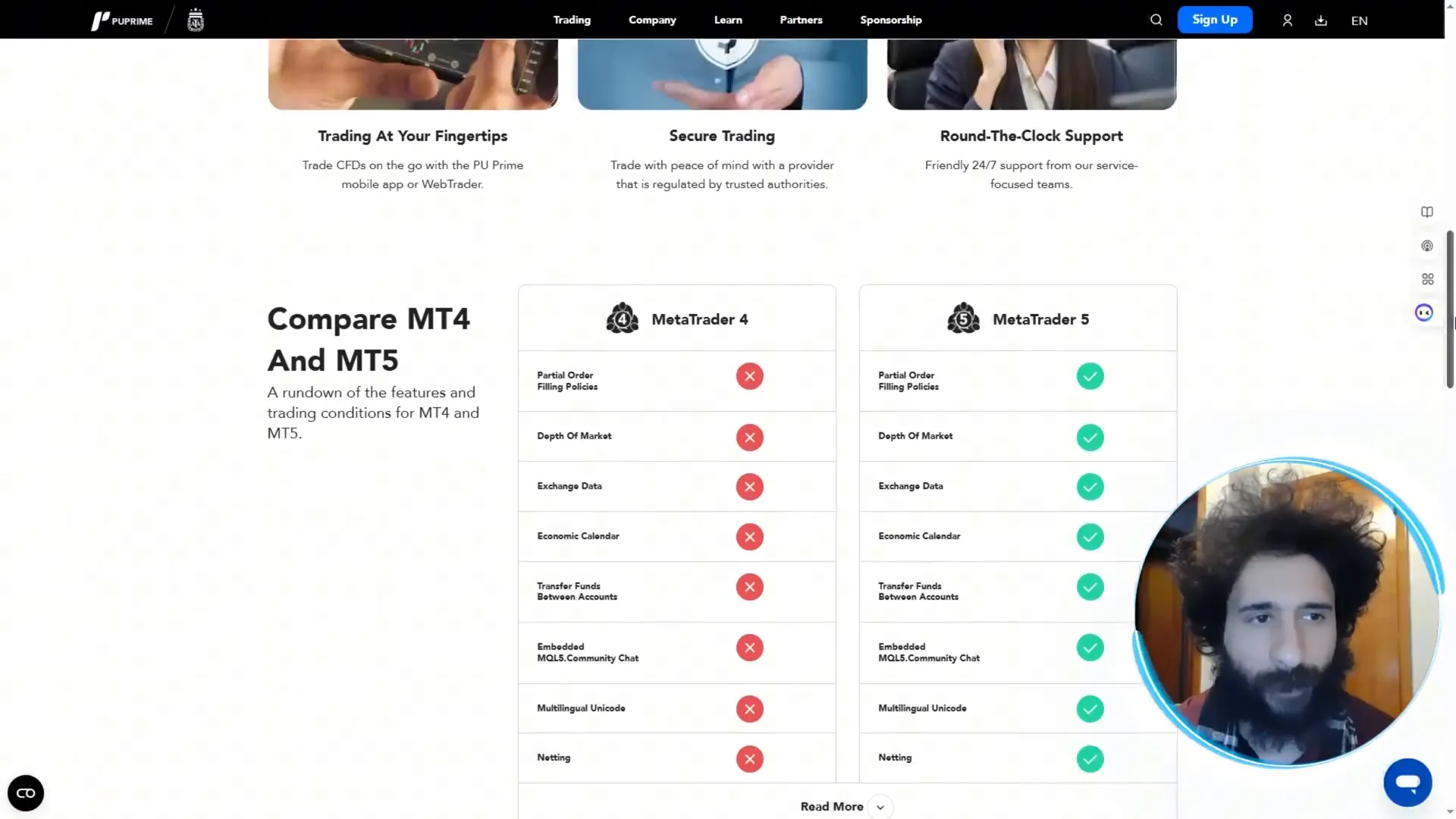 Customer Support Comparison