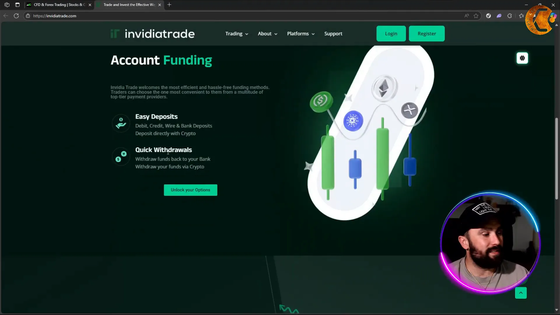 InvidiaTrade easy deposits and withdrawals options