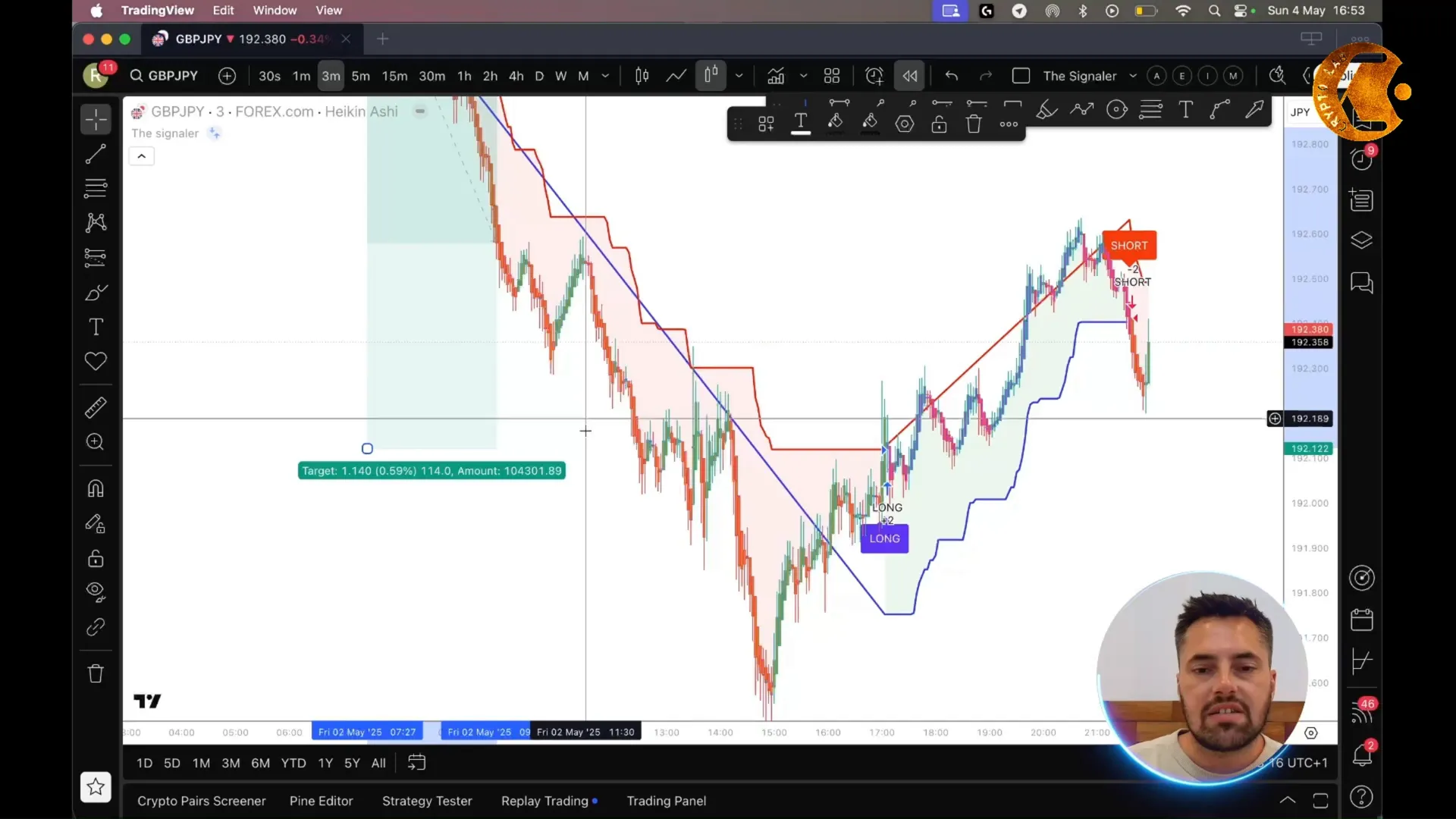 Trade exit at long signal with profit target hit