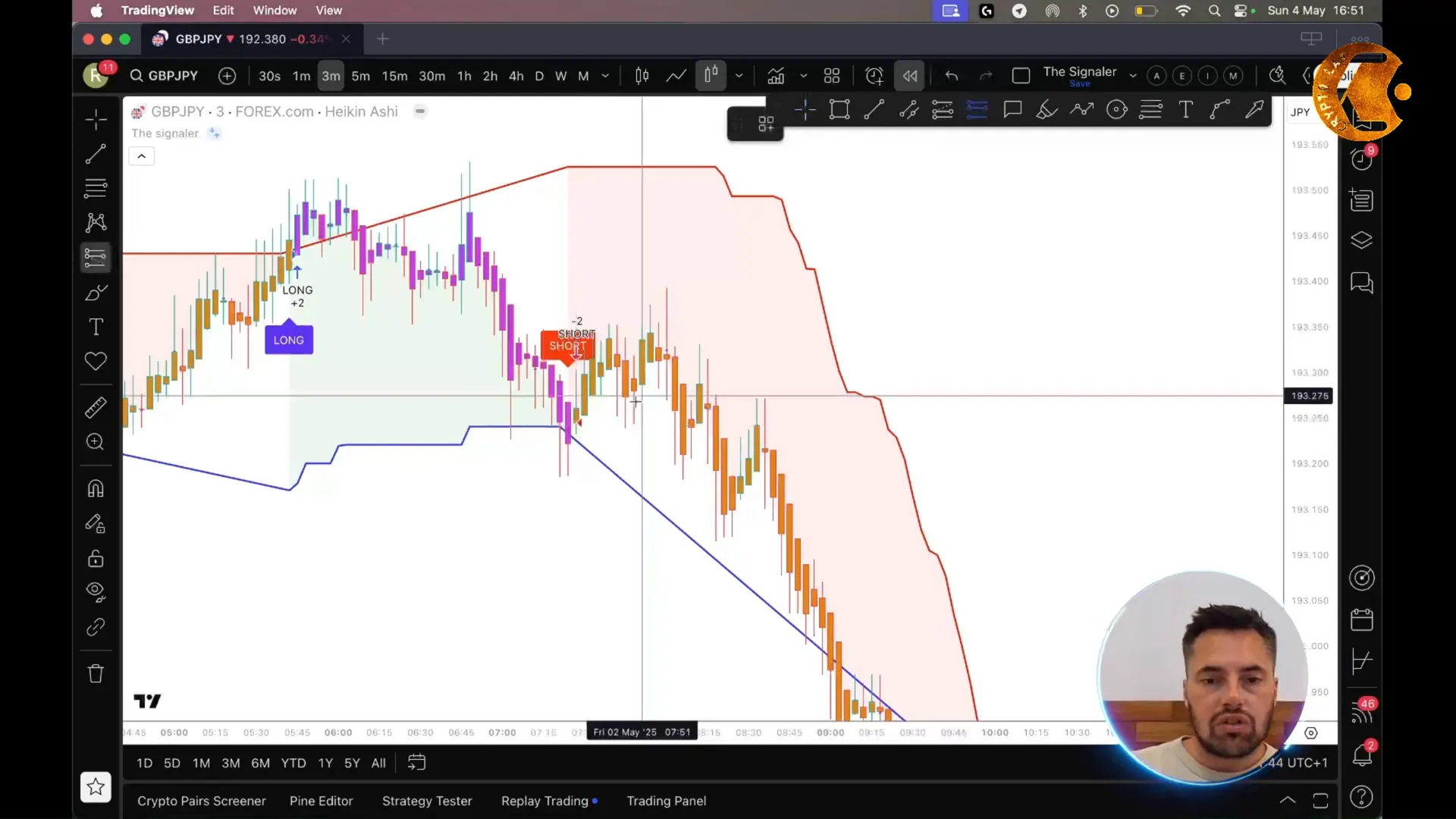 Short signal appearing on GBPJPY 3-minute chart with red bearish background
