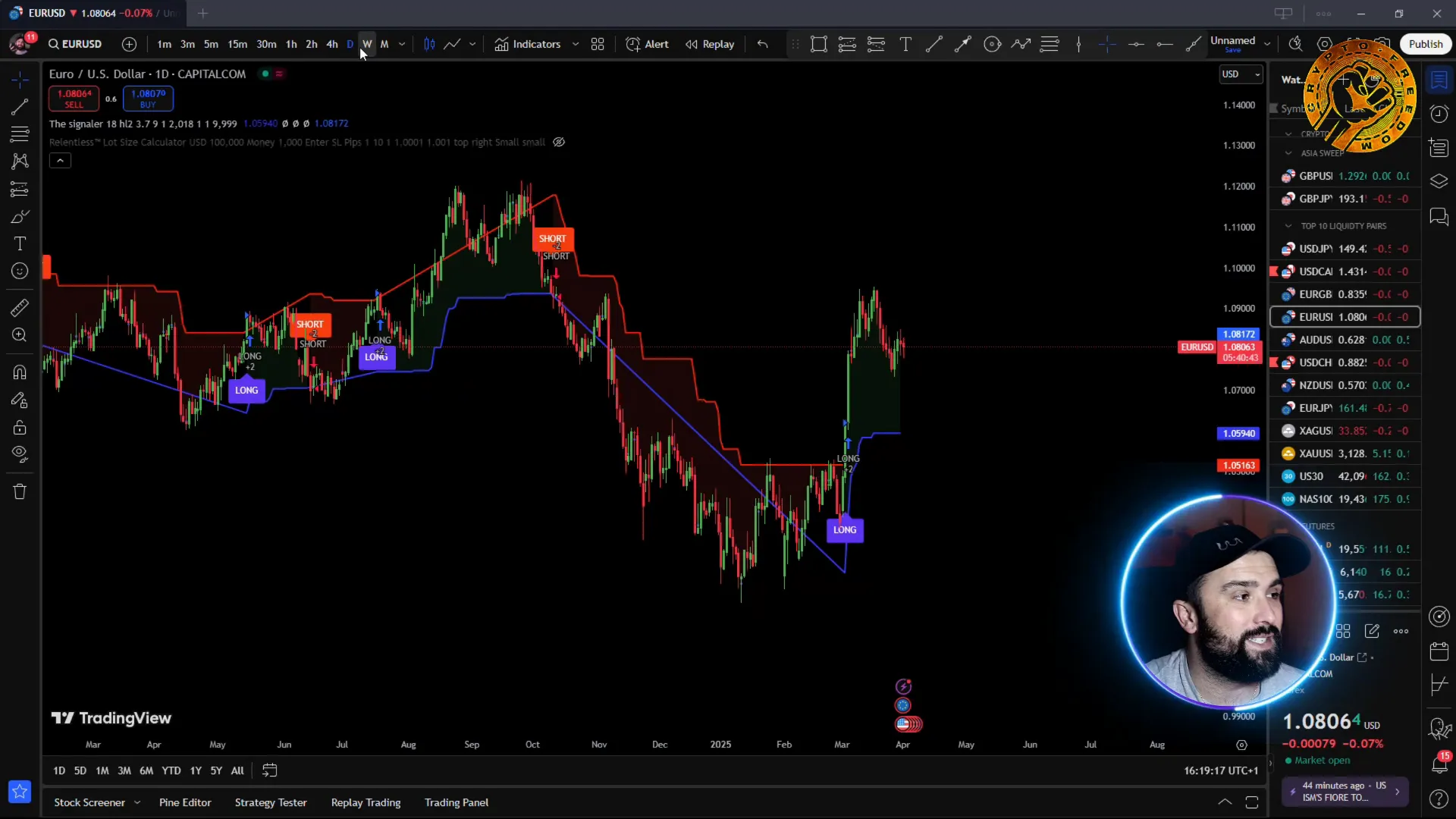 TradingView Interface with Signals