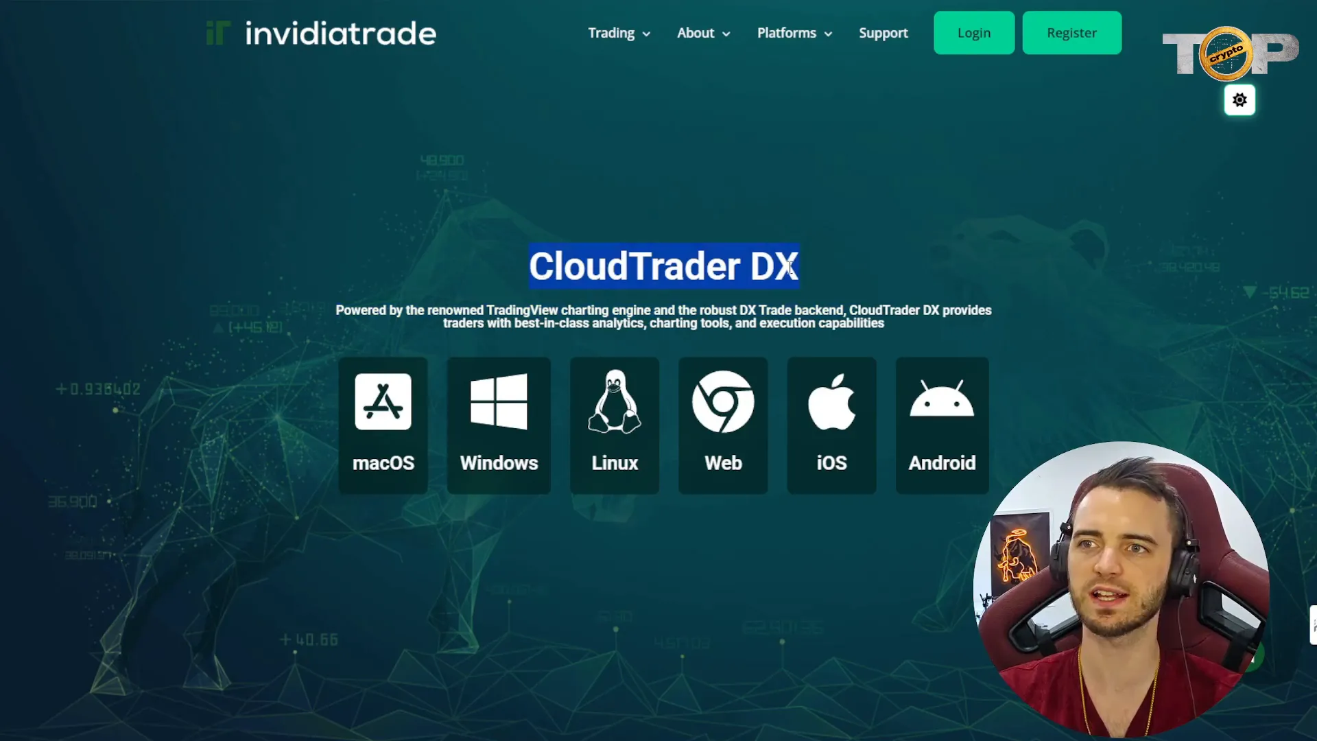 Trading platforms of InvidiaTrade and Saxo Broker interface