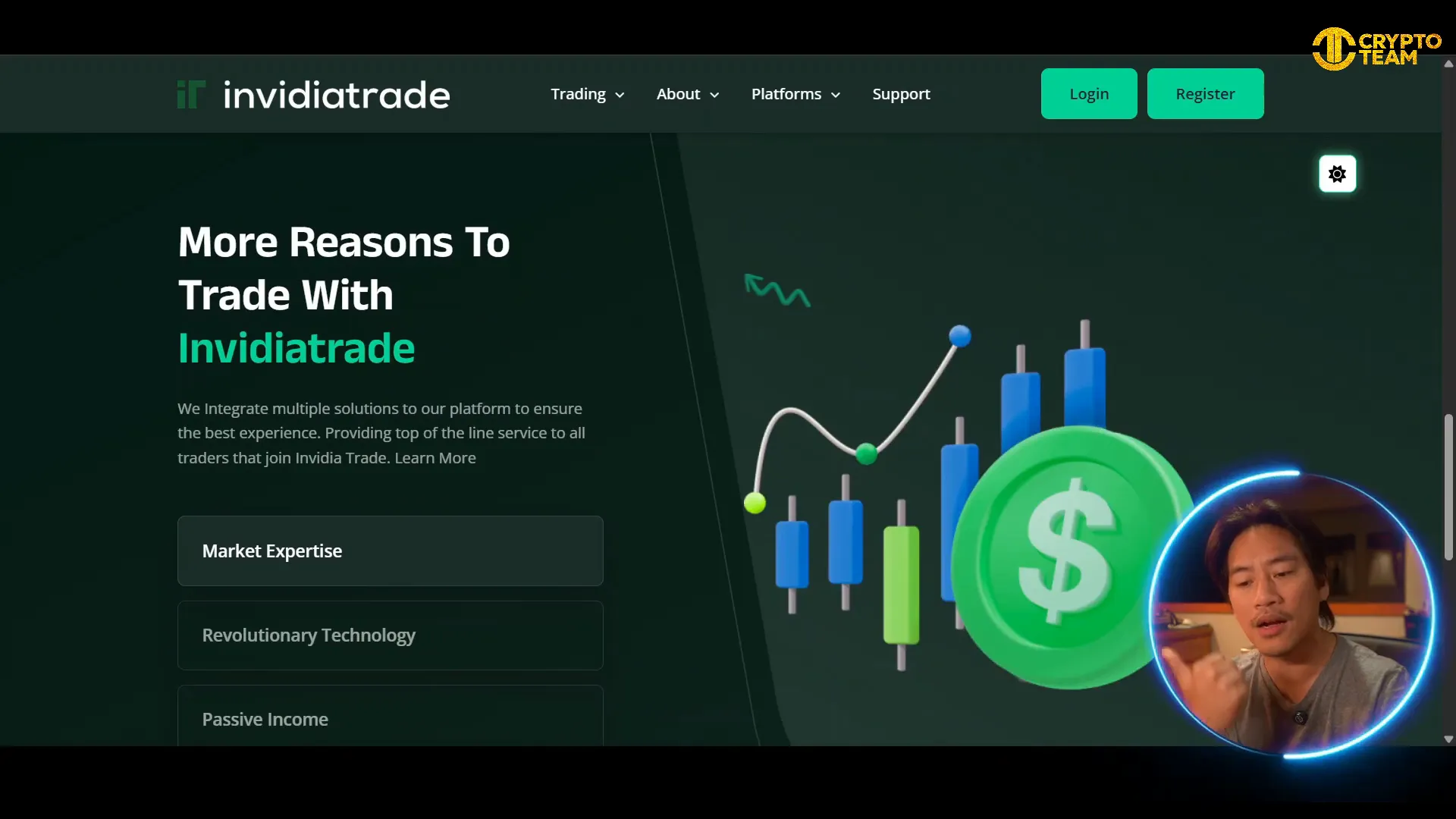 InvidiaTrade customer support and community engagement