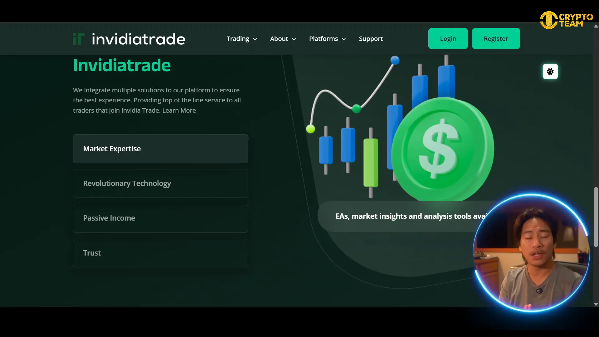 InvidiaTrade platform modern interface and user feedback
