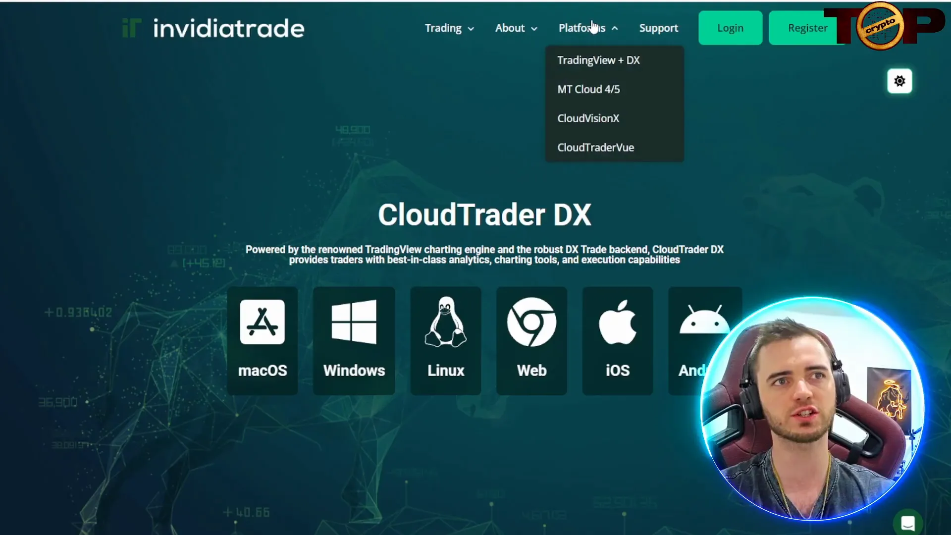 InvidiaTrade multiple trading platform options including TradingView and MetaTrader