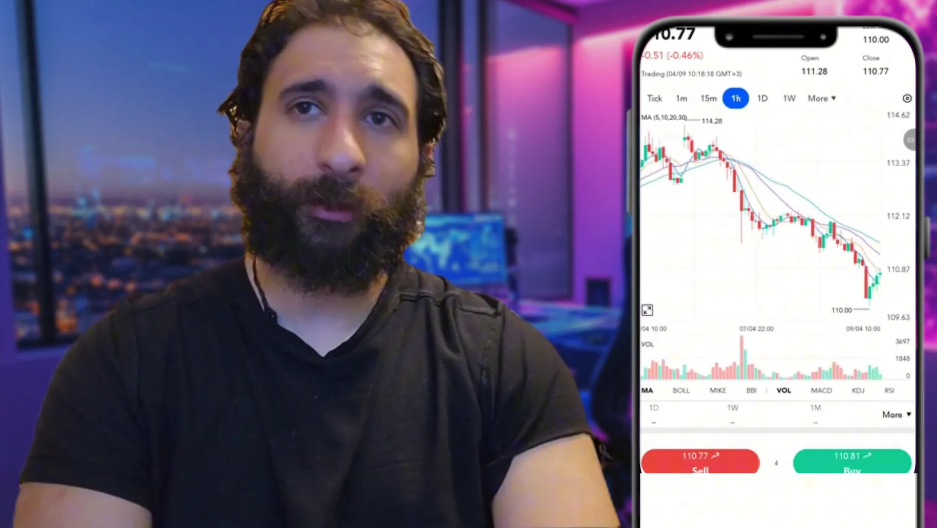 Trading on PU Prime