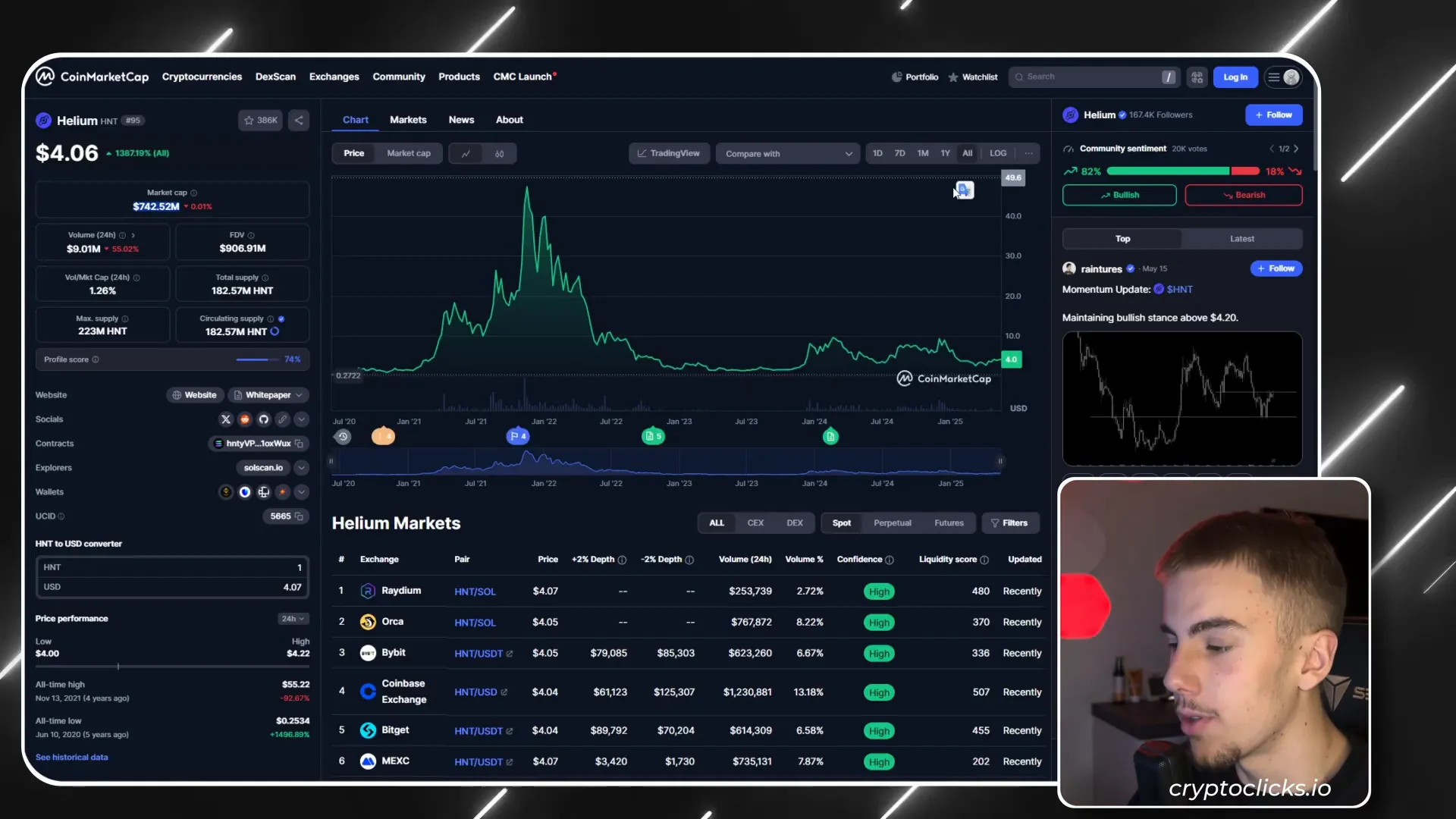Helium Network Market Cap and Miner Setup