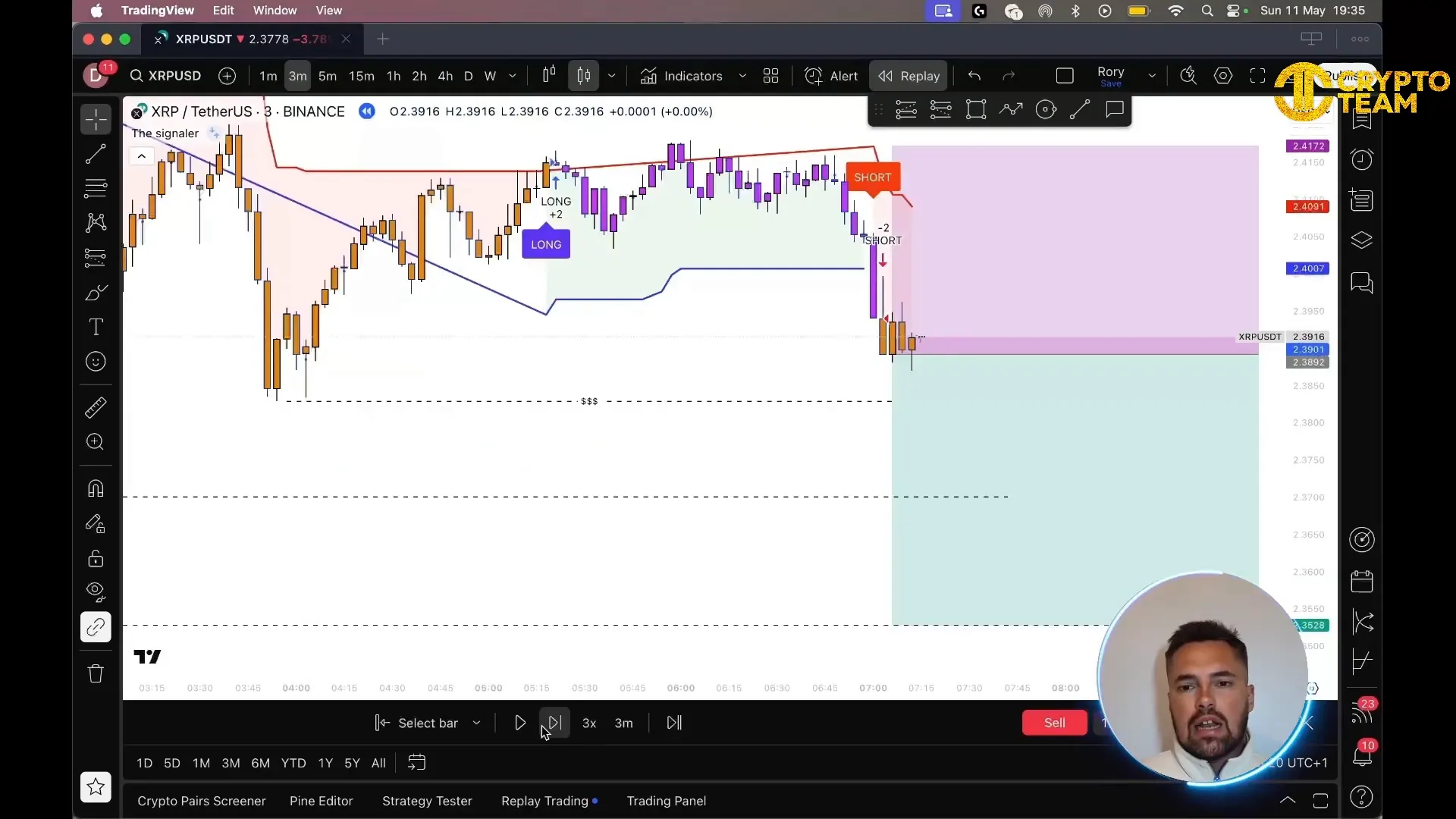 XRP trade example showing entry, stop loss, and take-profit levels with The Signaler