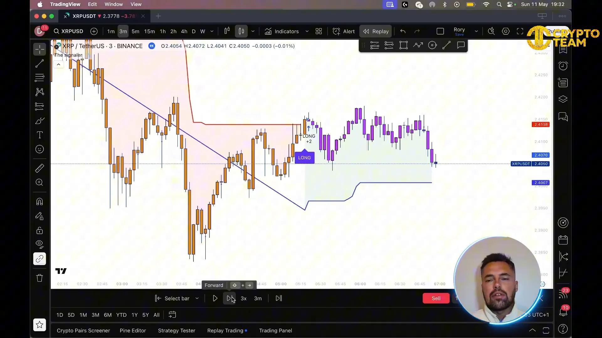 Setting up The Signaler on TradingView during London market open