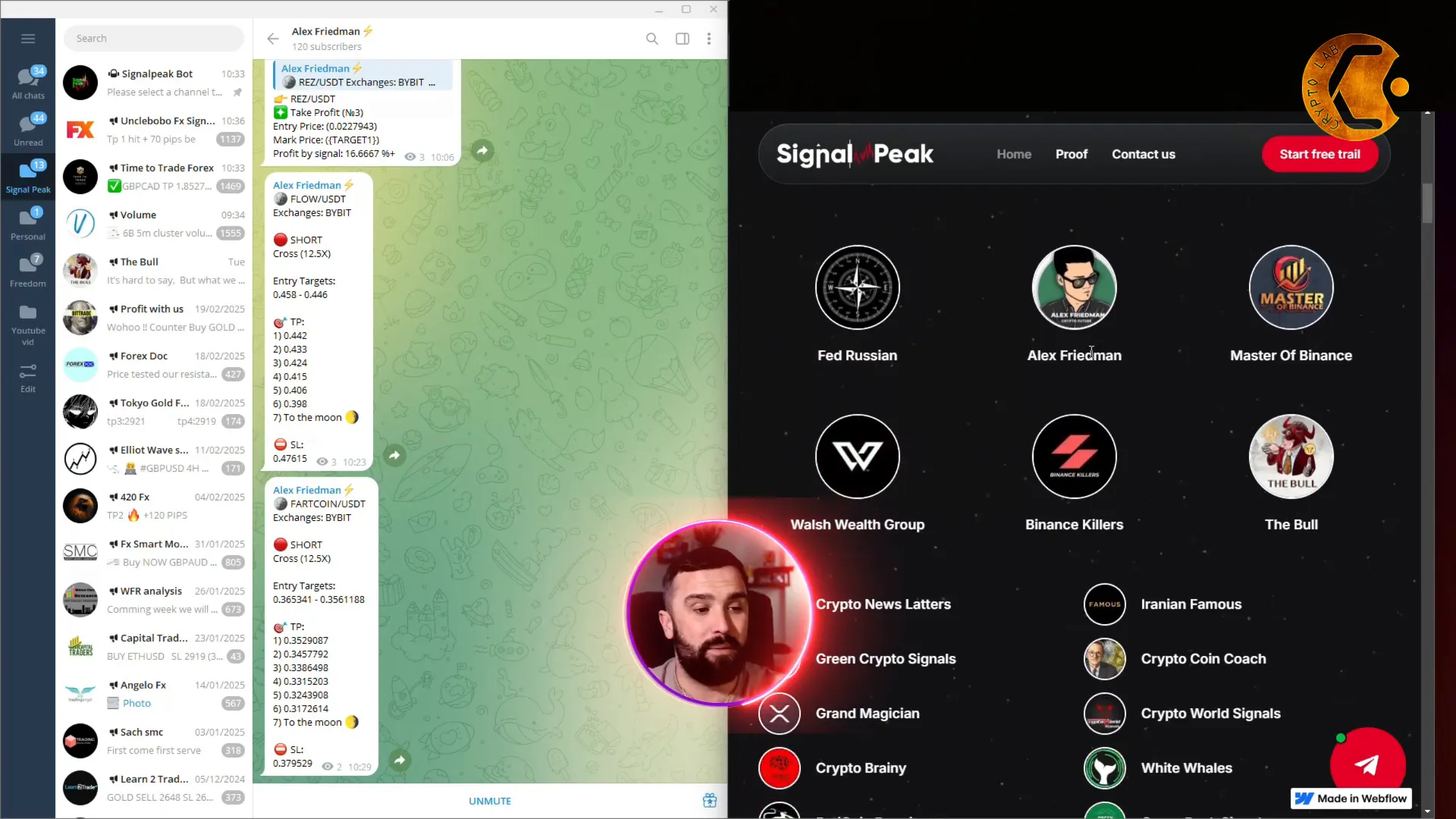 Overview of trading opportunities in SignalPeak