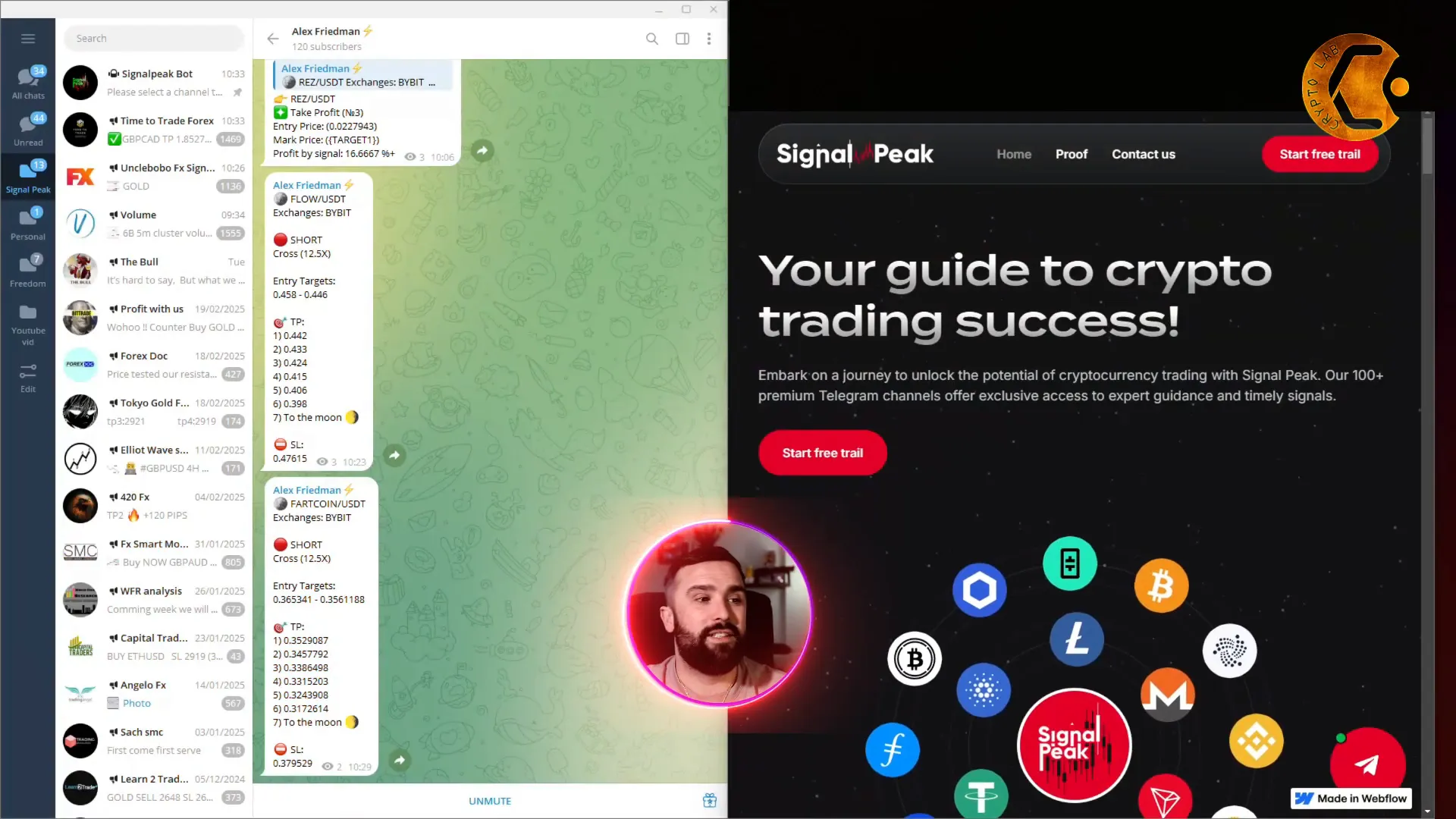 Introduction to SignalPeak and its features