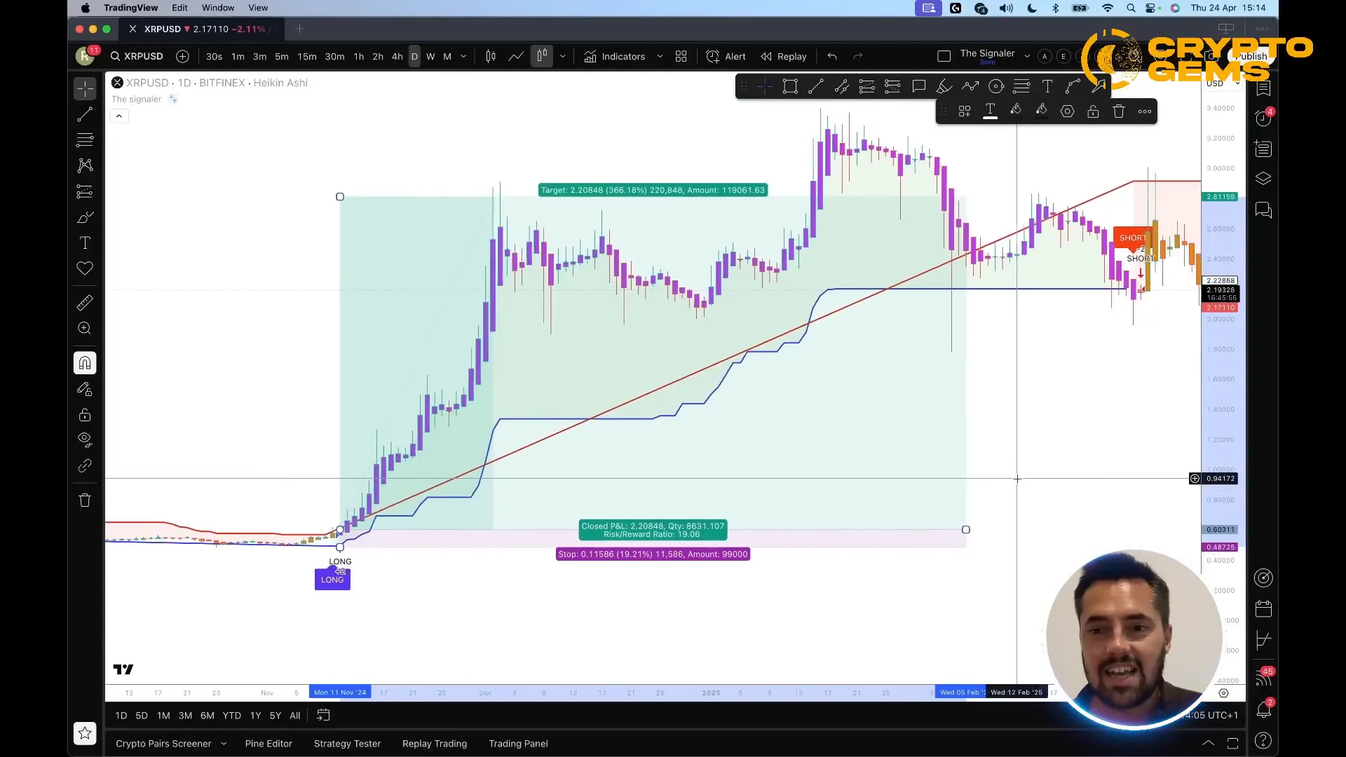 XRP trade chart showing the Gold indicator long signal and trail stop profit