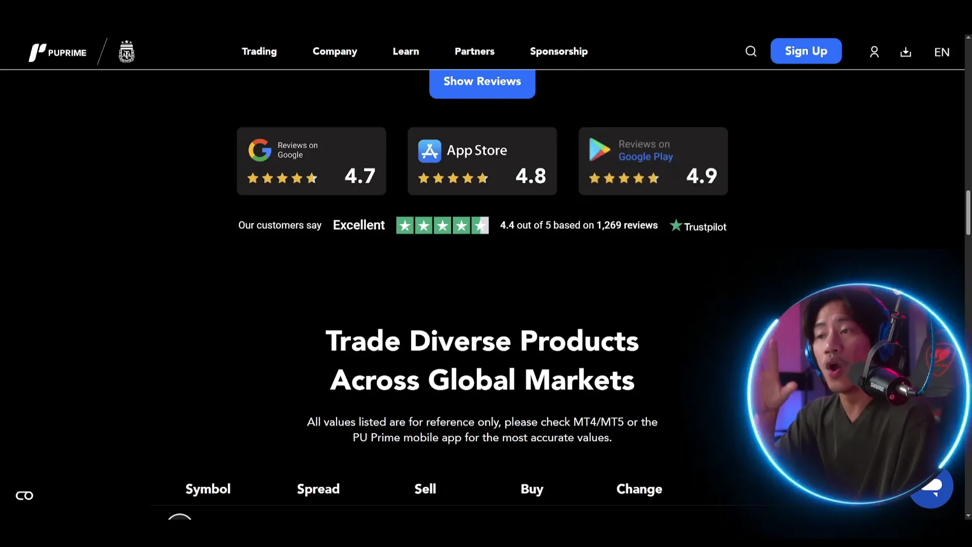 Using Pu Prime copy trading feature on Meta Trader 5