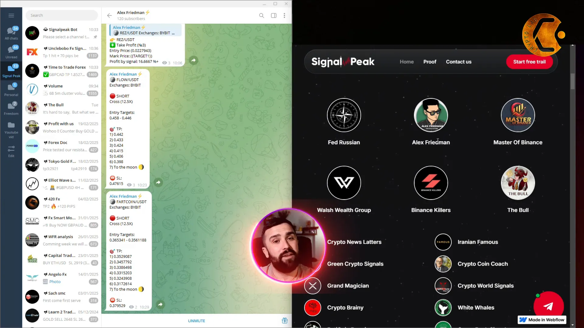Alex Friedmann's trading signals