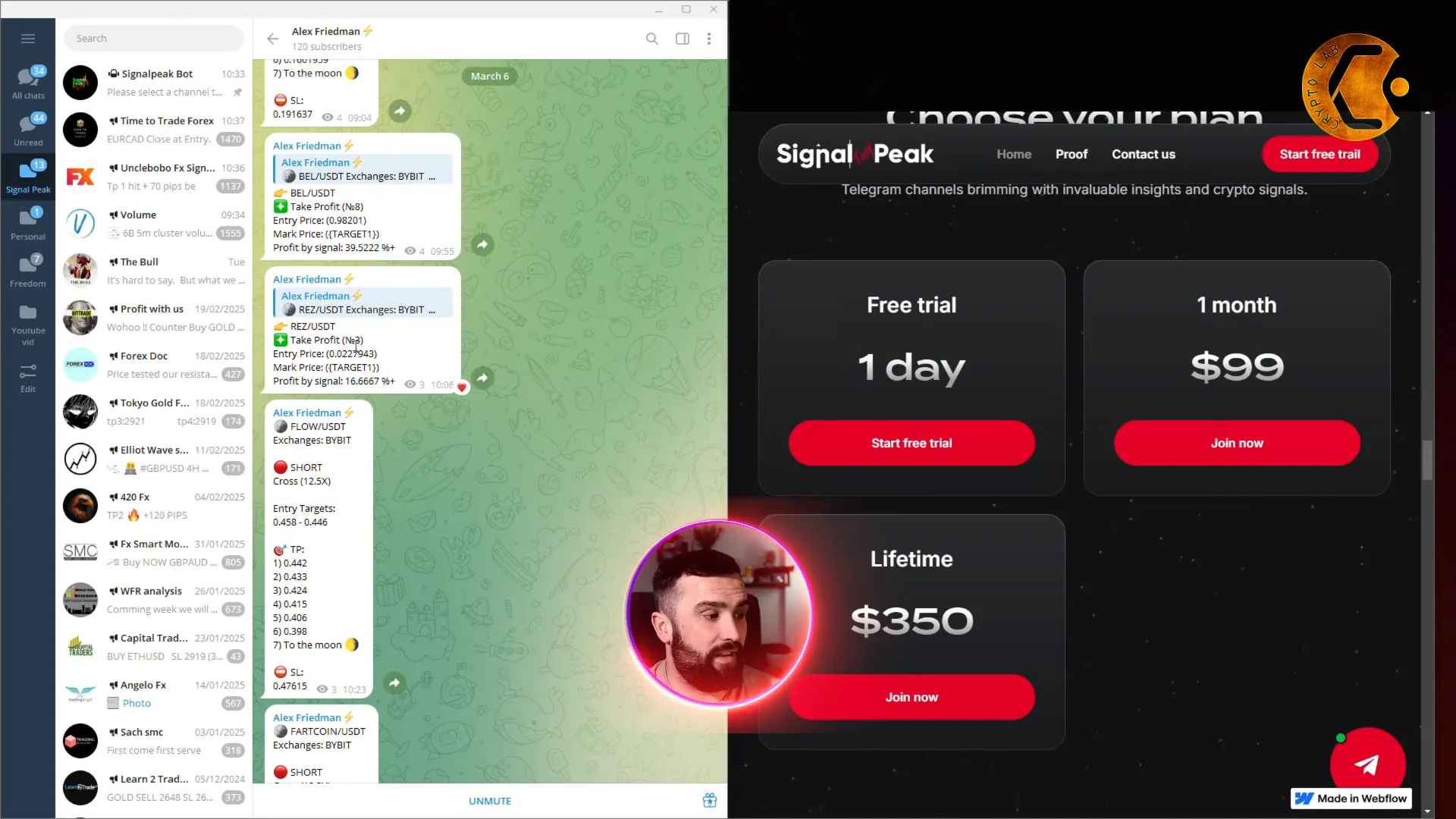 Price comparison for SignalPeak