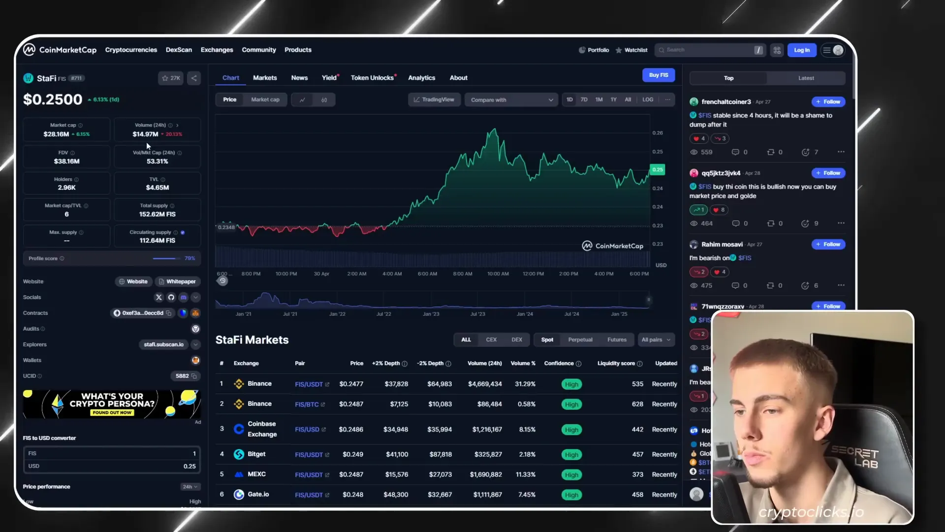 Stafi coin market cap and volume chart