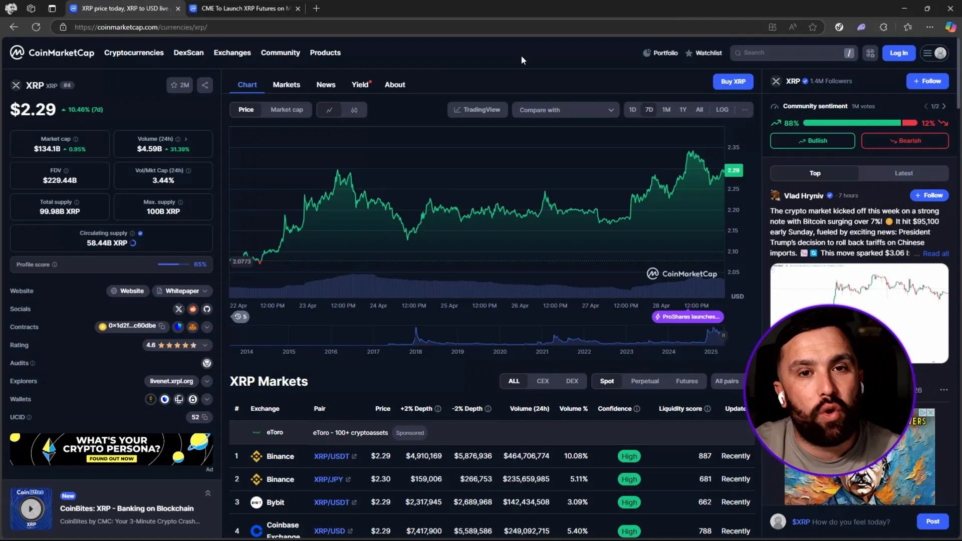 XRP price chart analysis showing bullish breakout