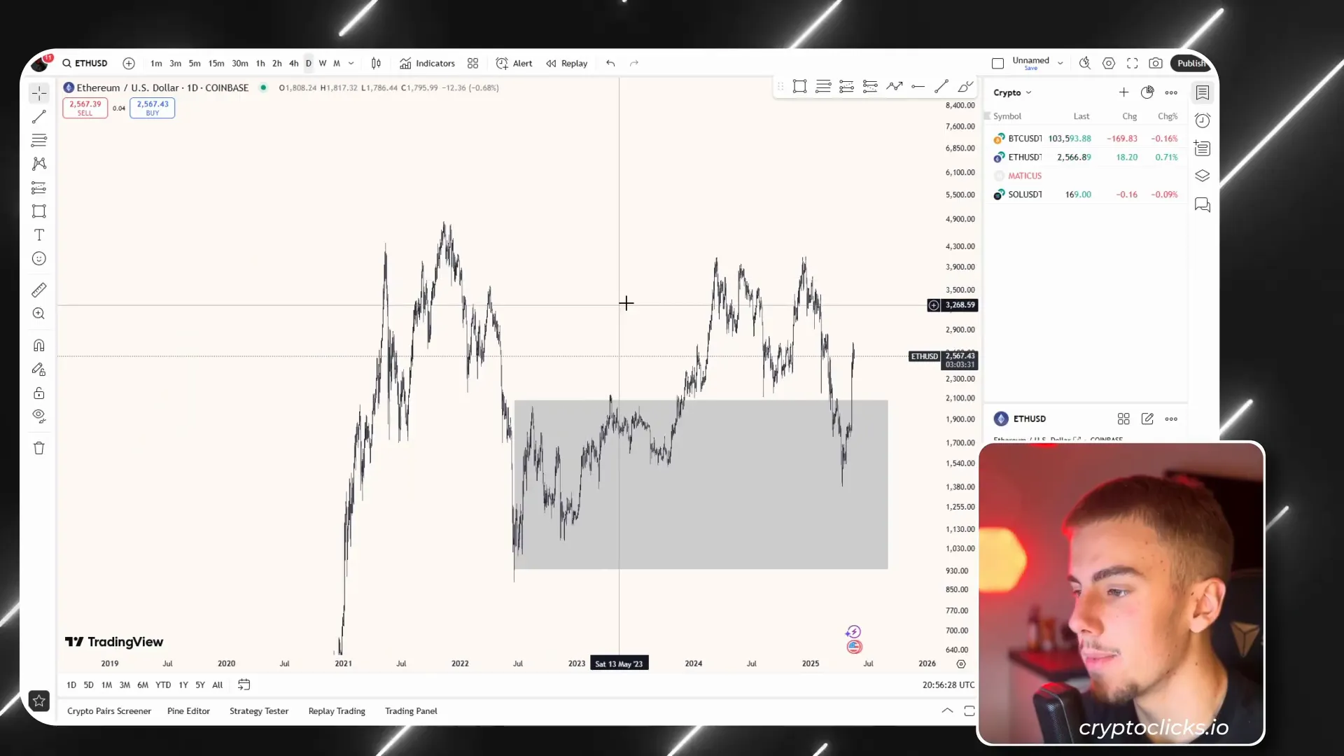 Ethereum price forecast with targets $6,000 and $7,000
