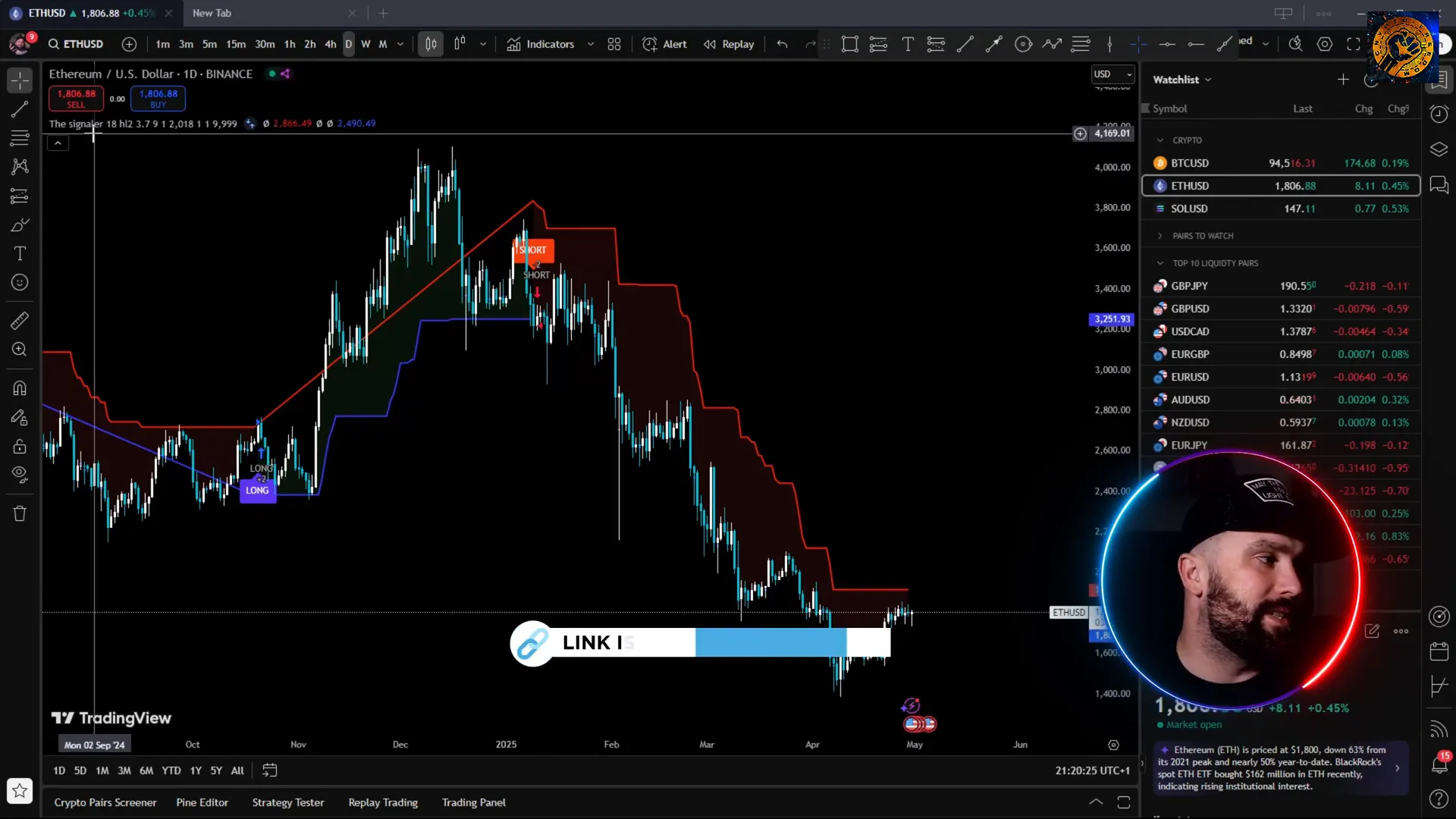 TheSignaler indicator interface on TradingView with buy and sell arrows