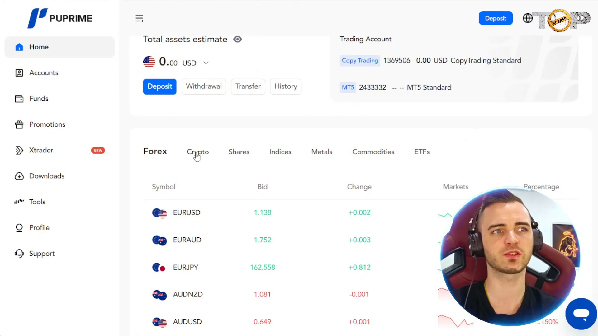 PU Prime dashboard showing trading asset categories