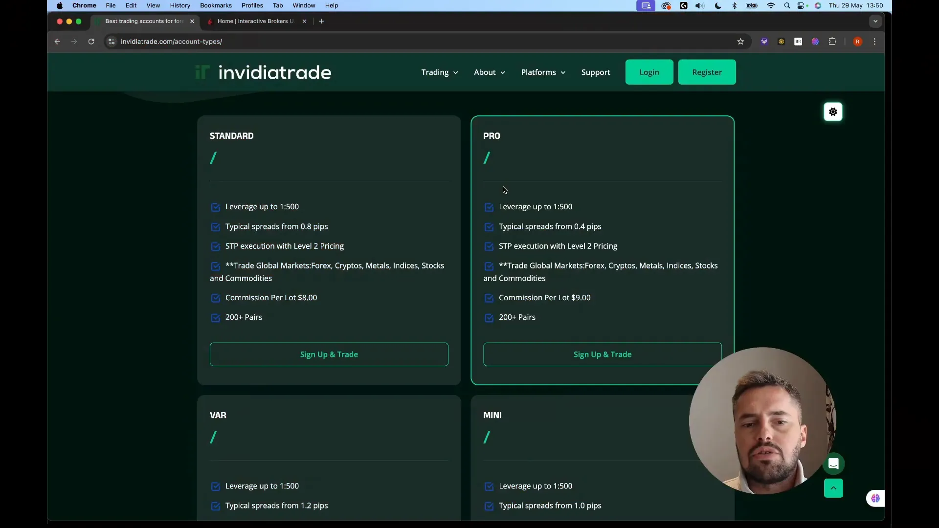 Comparison of trading fees and spreads between InvidiaTrade forex and Interactive Brokers
